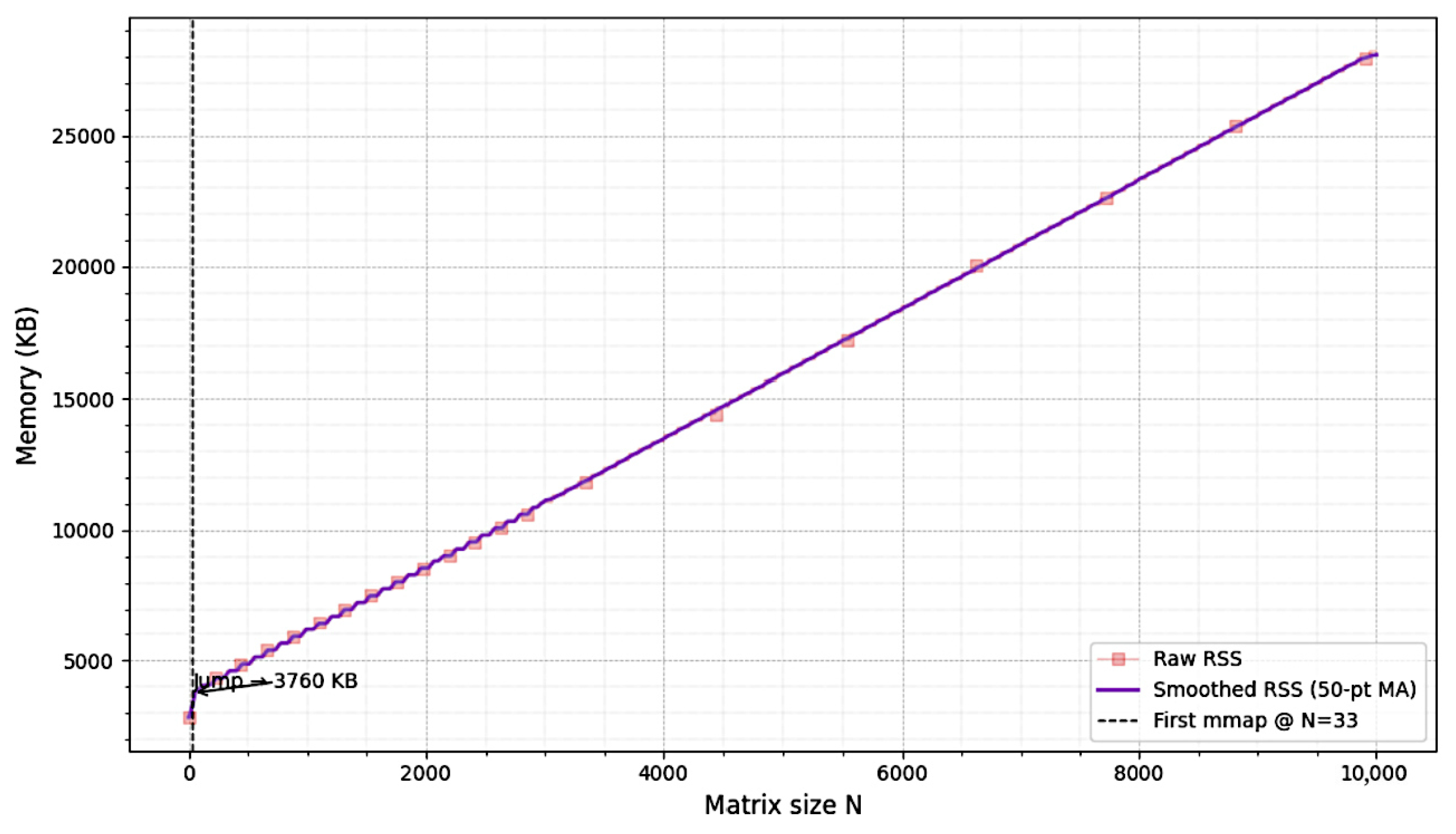 Mathematics 14 00270 g005