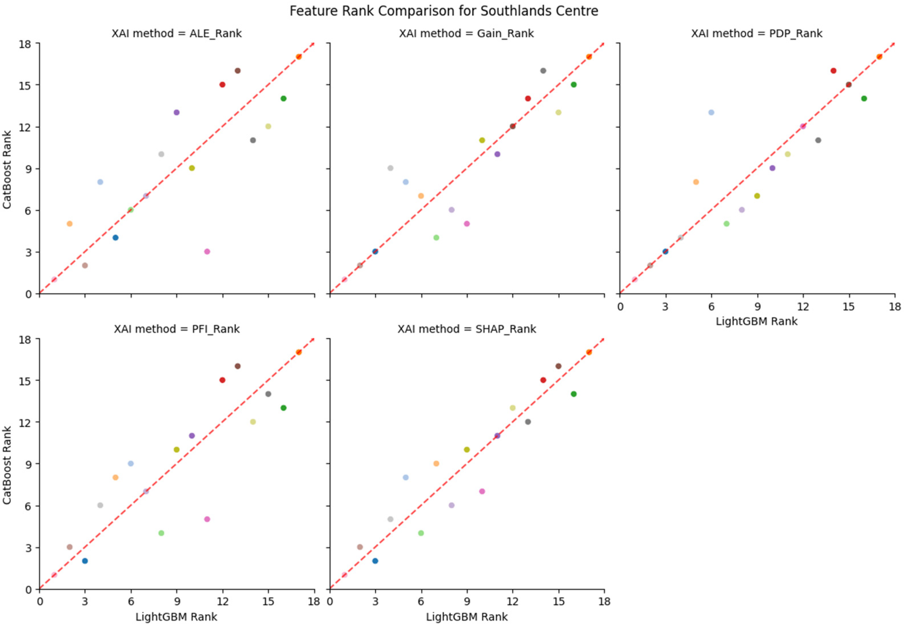 Mathematics 14 00297 g015