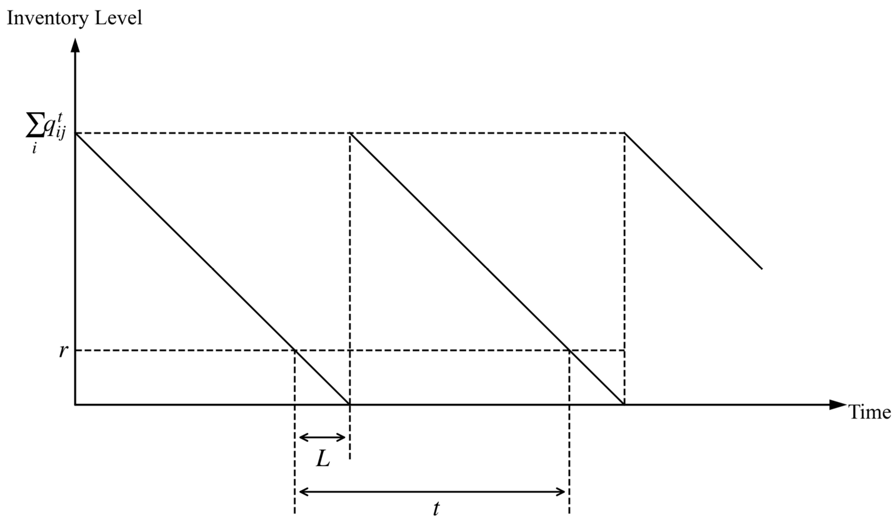Mathematics 14 00302 g002