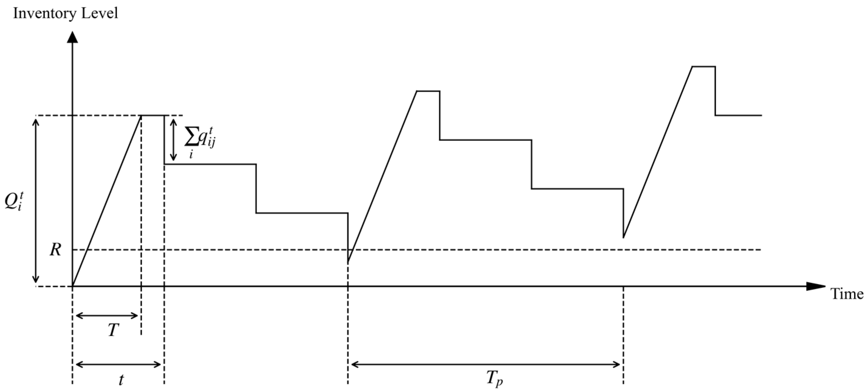 Mathematics 14 00302 g003