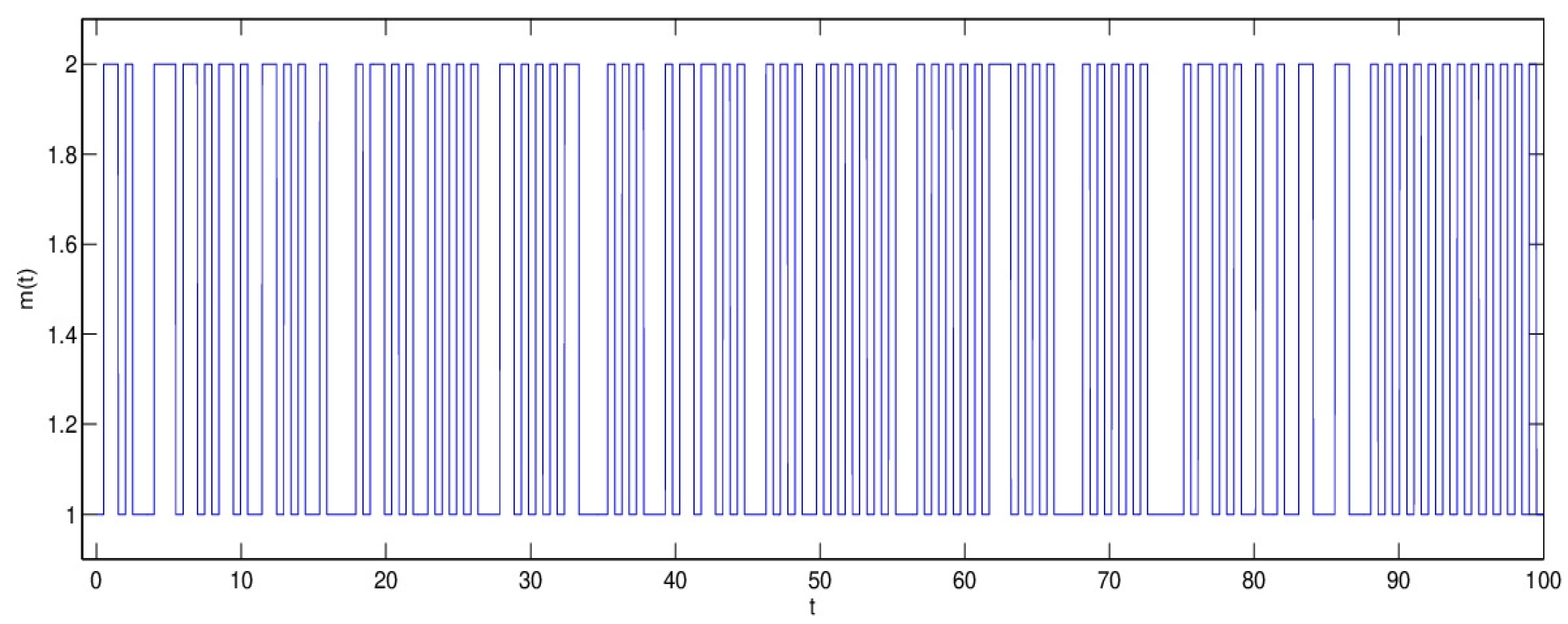 Mathematics 14 00309 g002