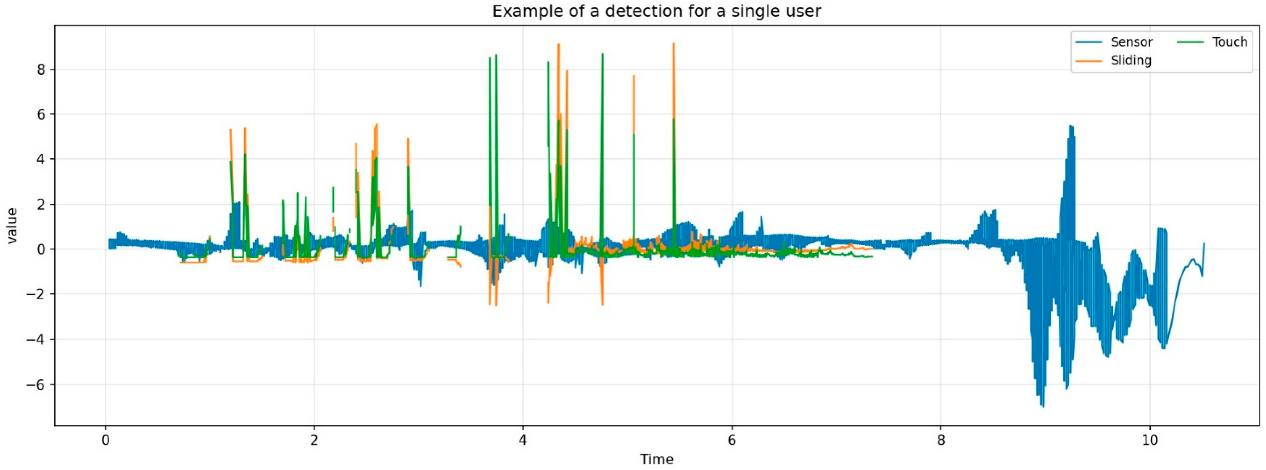 Mathematics 14 00311 g002