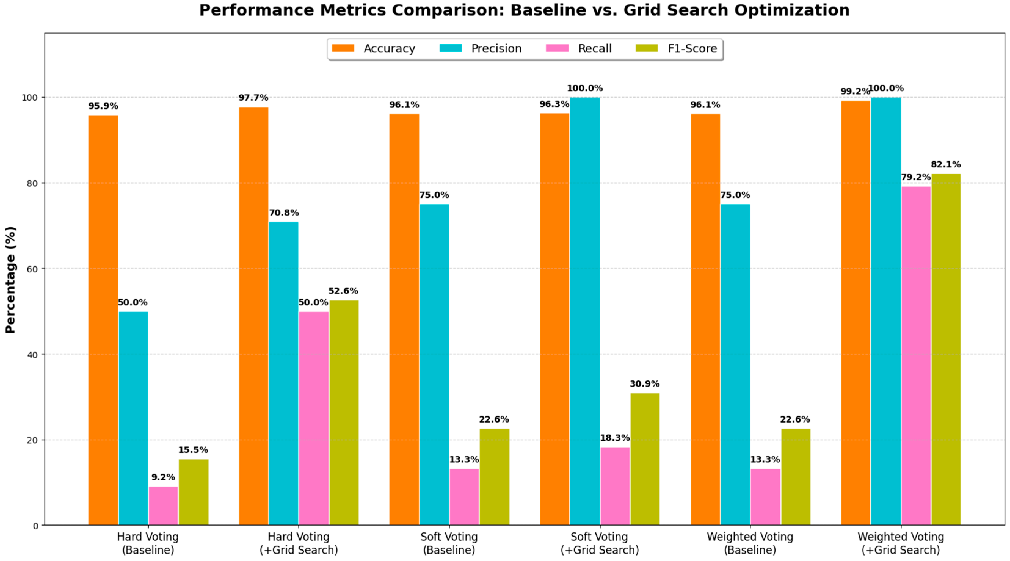 Mathematics 14 00311 g004