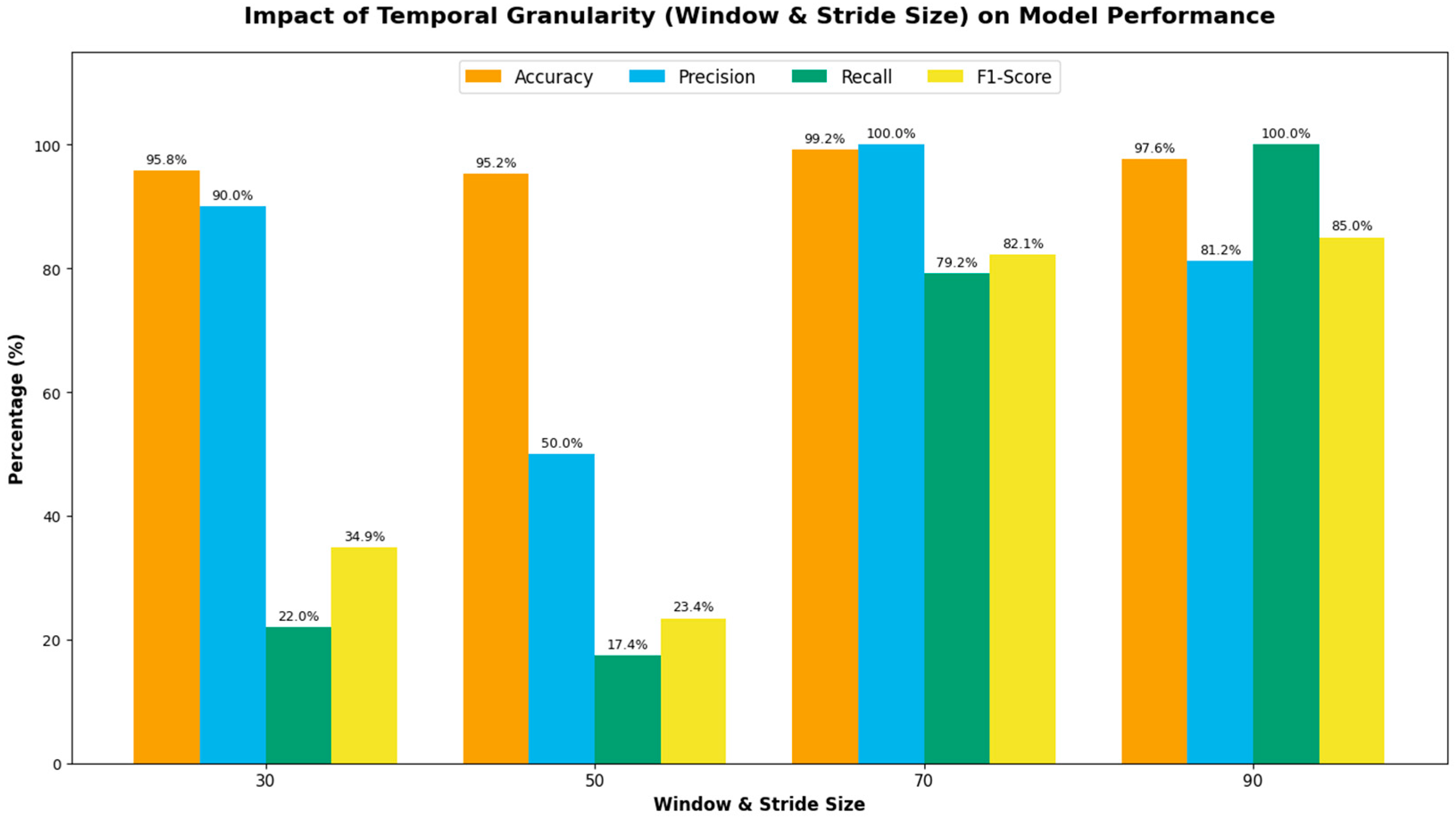 Mathematics 14 00311 g006