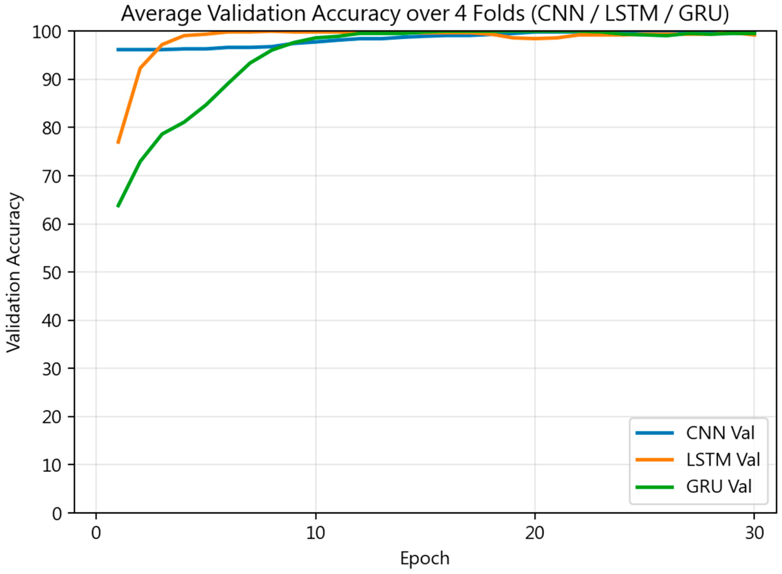Mathematics 14 00311 g007