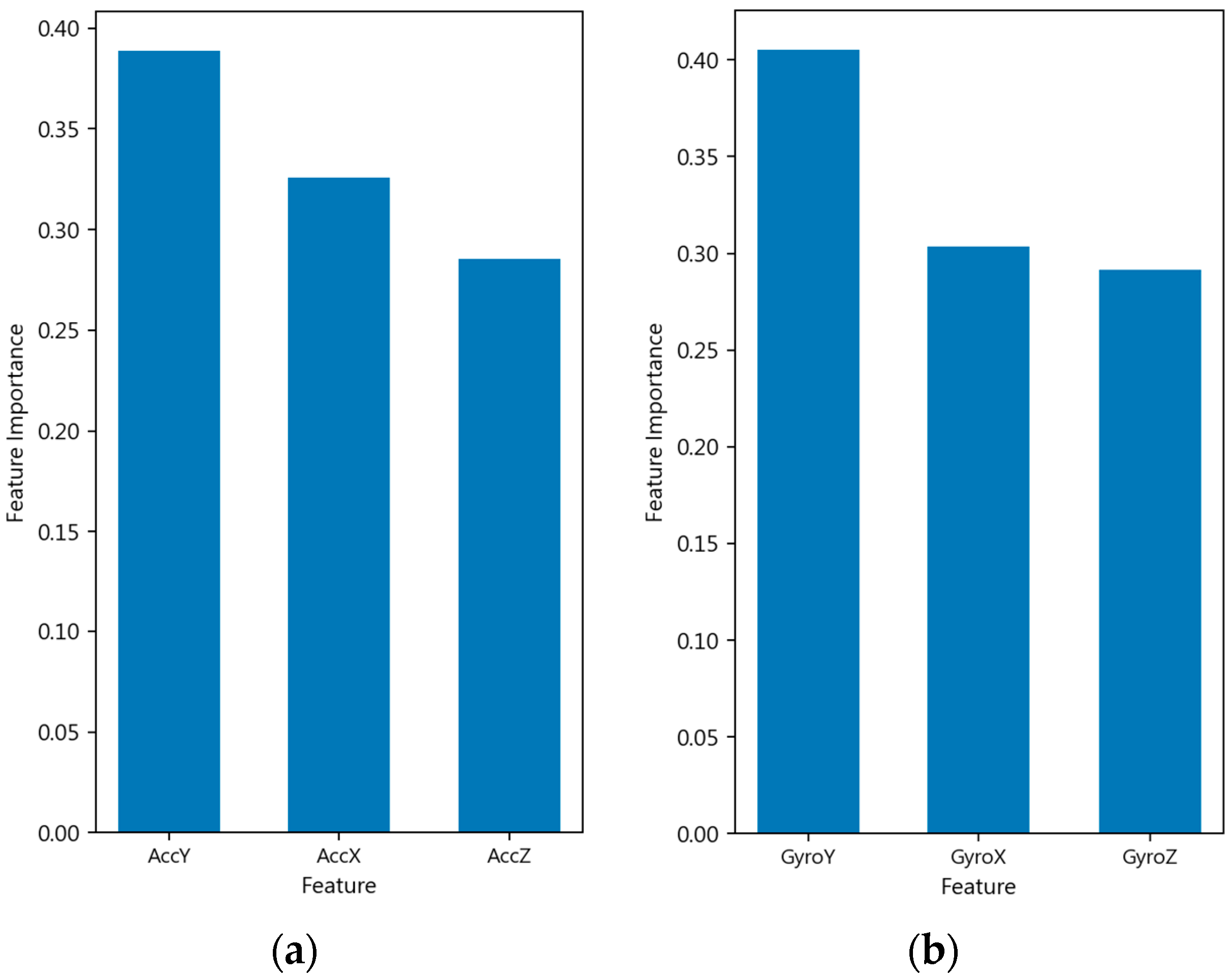 Mathematics 14 00311 g008