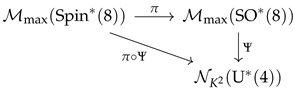 Mathematics 14 00358 i001