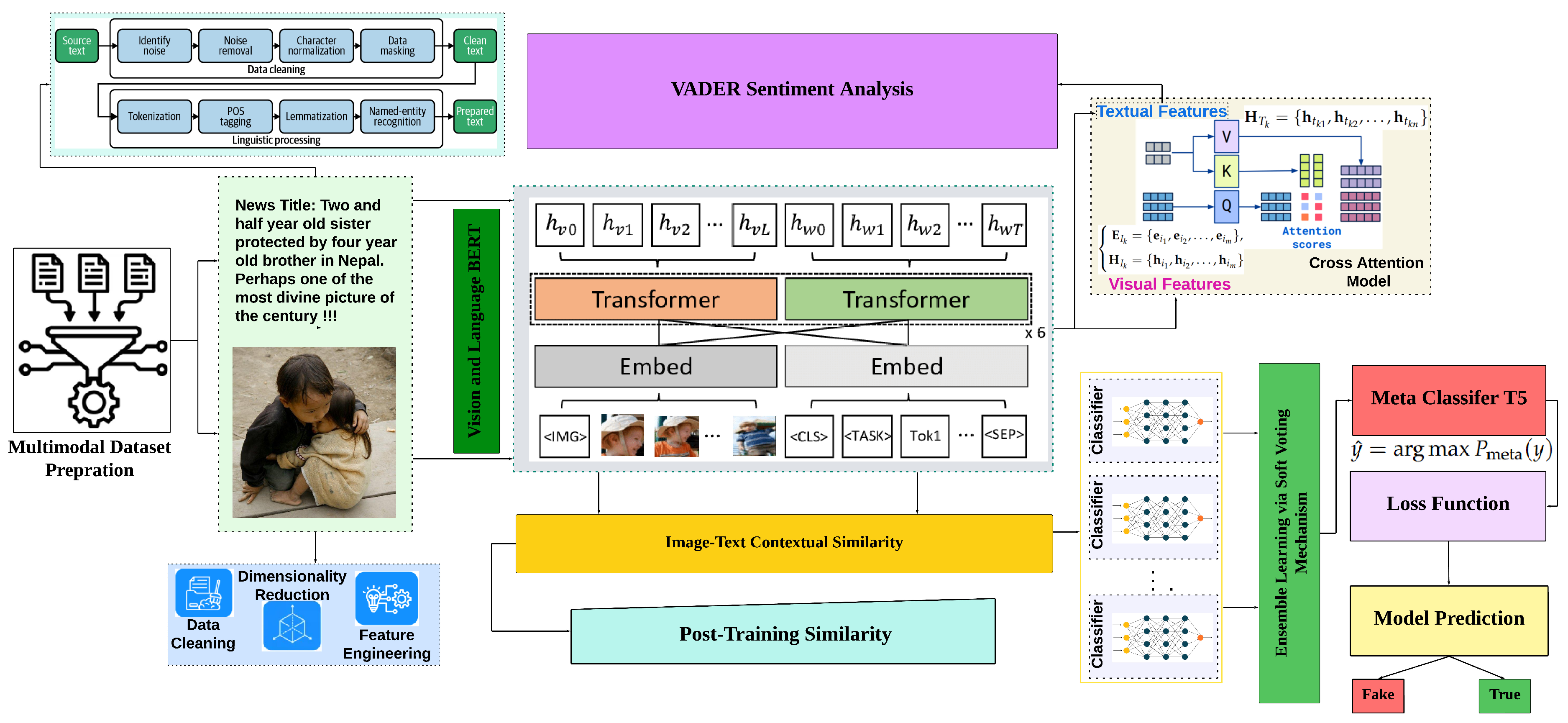 Mathematics 14 00360 g002