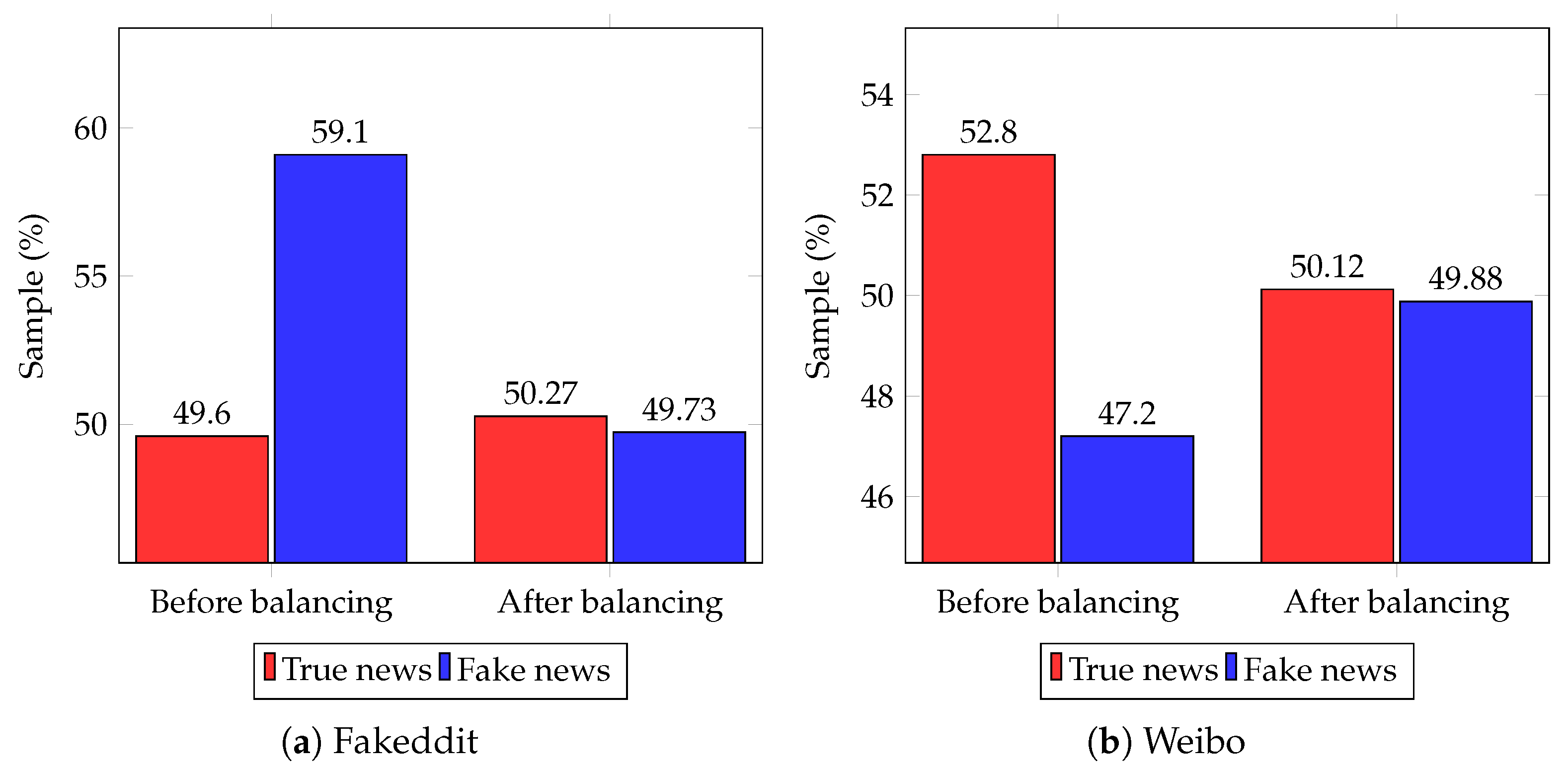 Mathematics 14 00360 g004