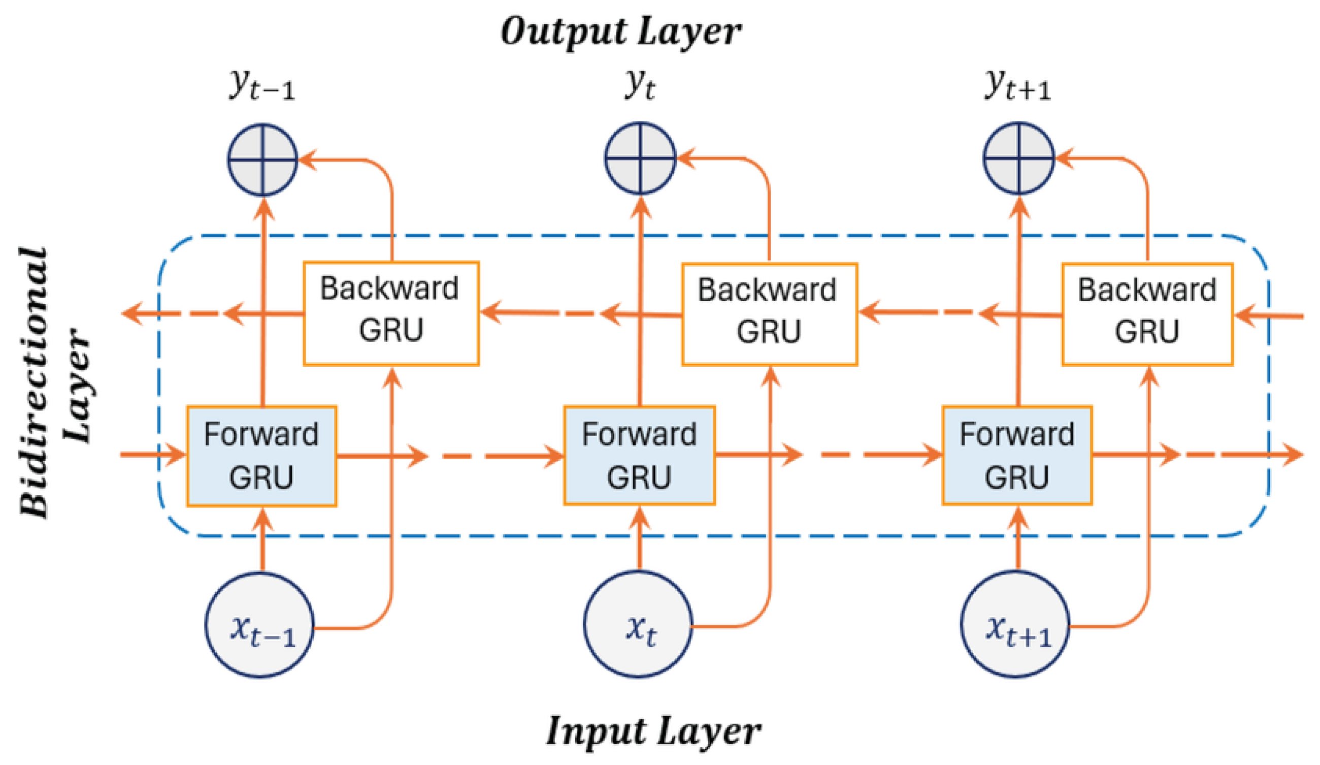 Mathematics 14 00360 g005