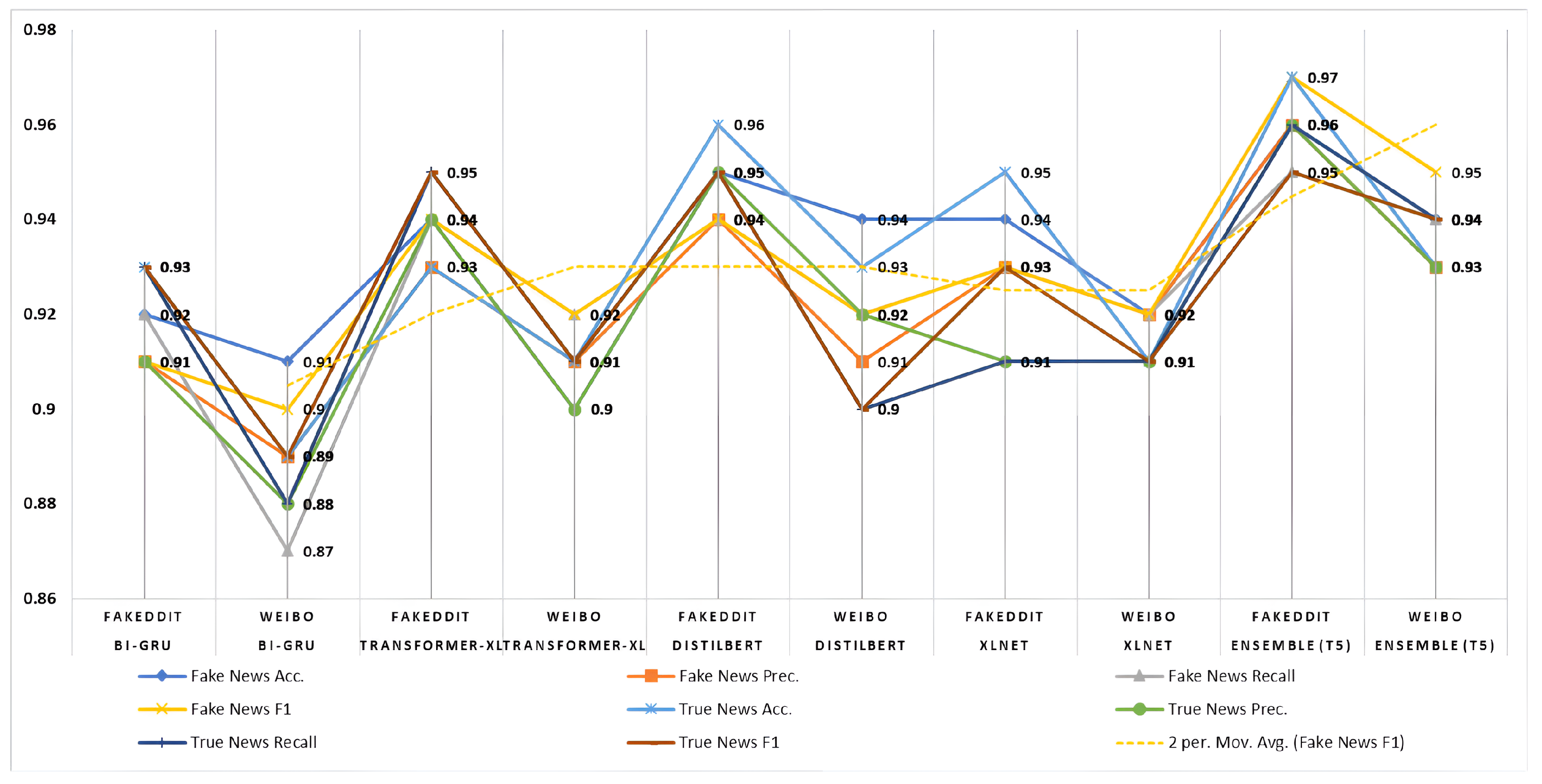 Mathematics 14 00360 g006