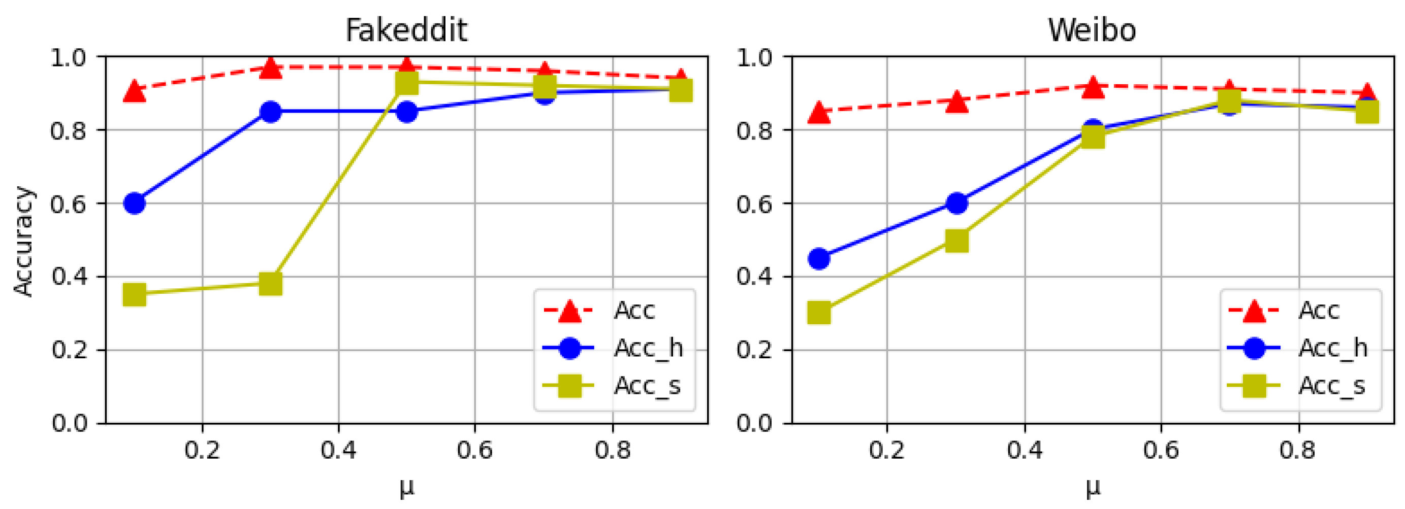 Mathematics 14 00360 g007