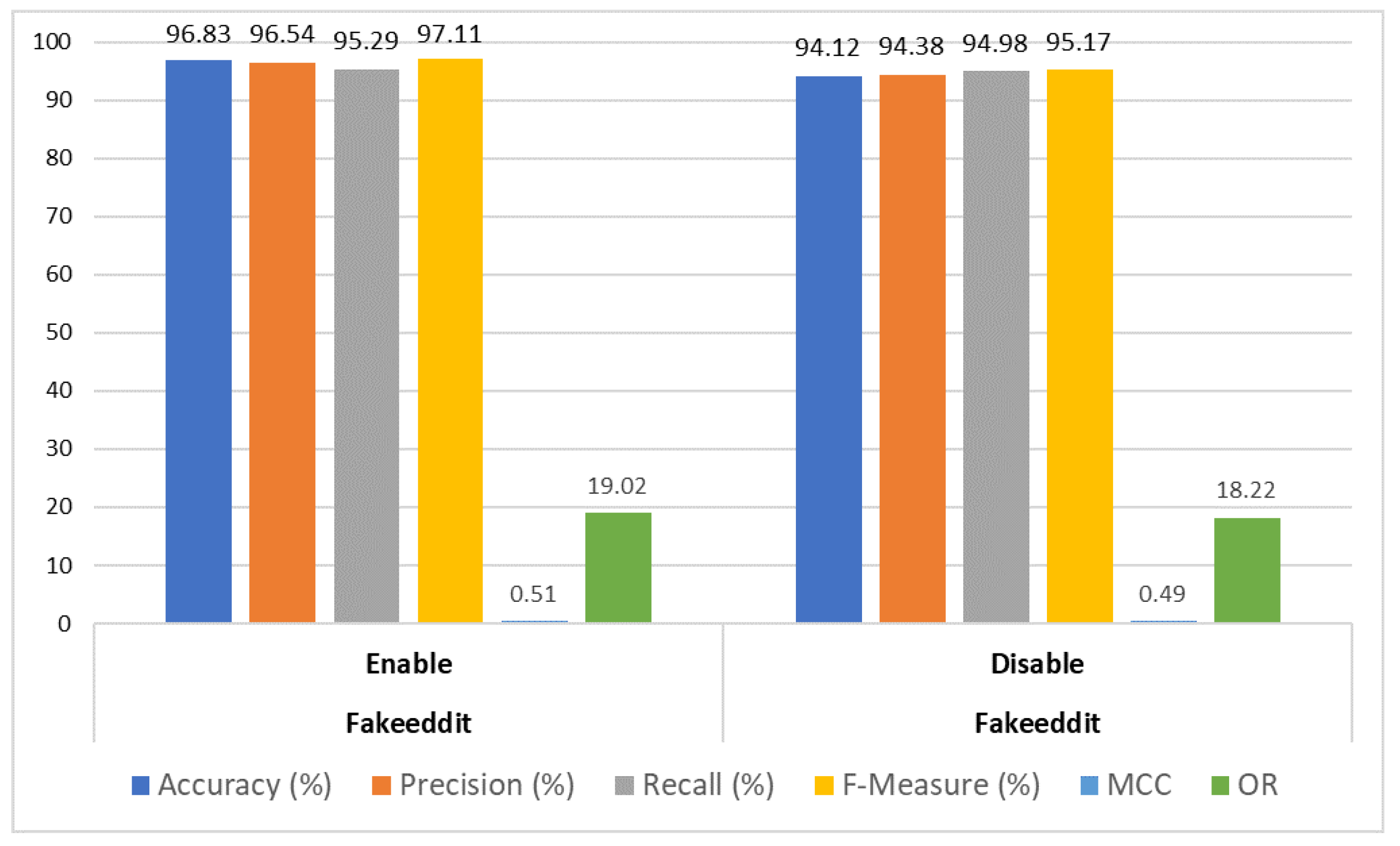 Mathematics 14 00360 g008