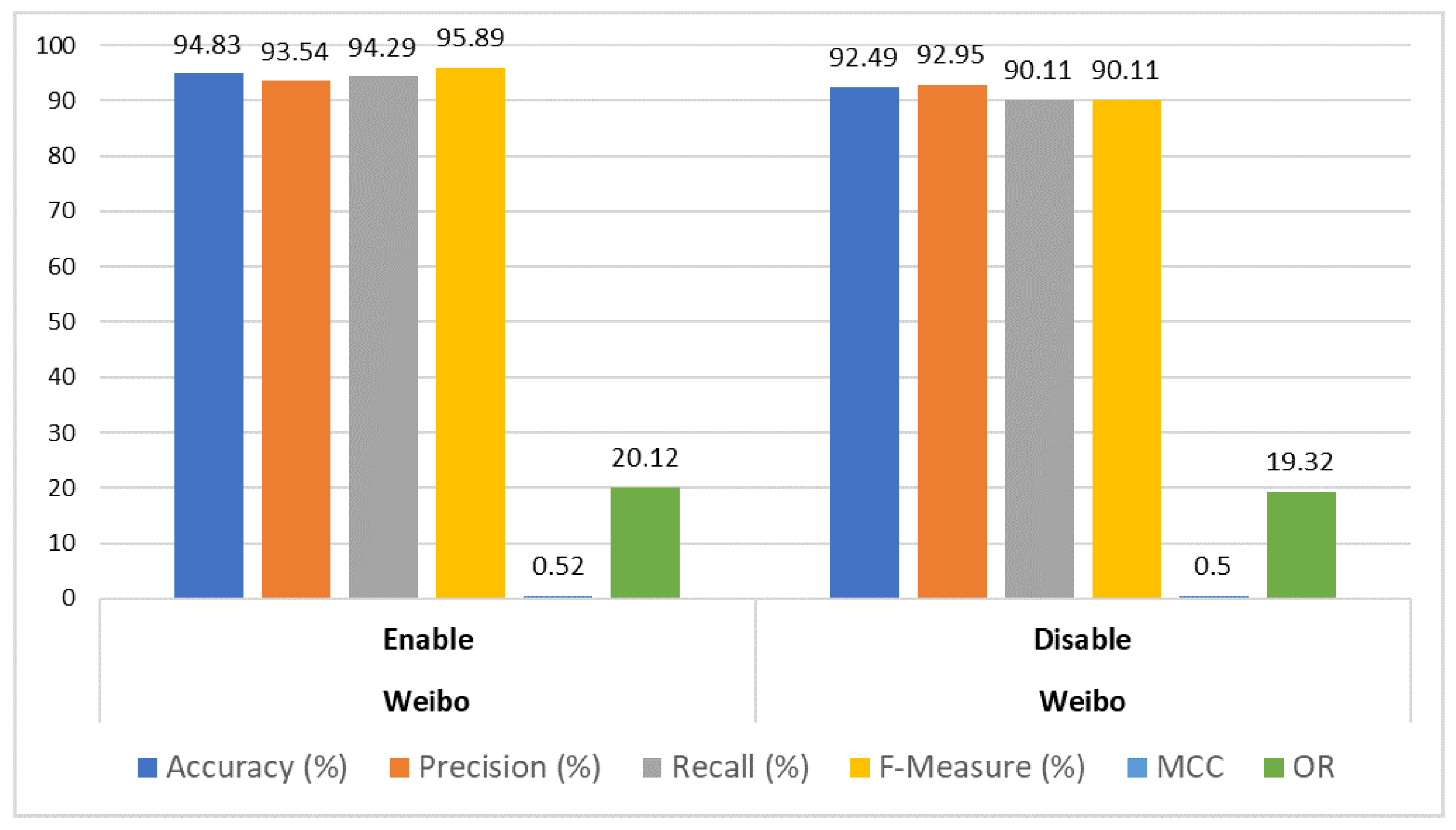 Mathematics 14 00360 g009