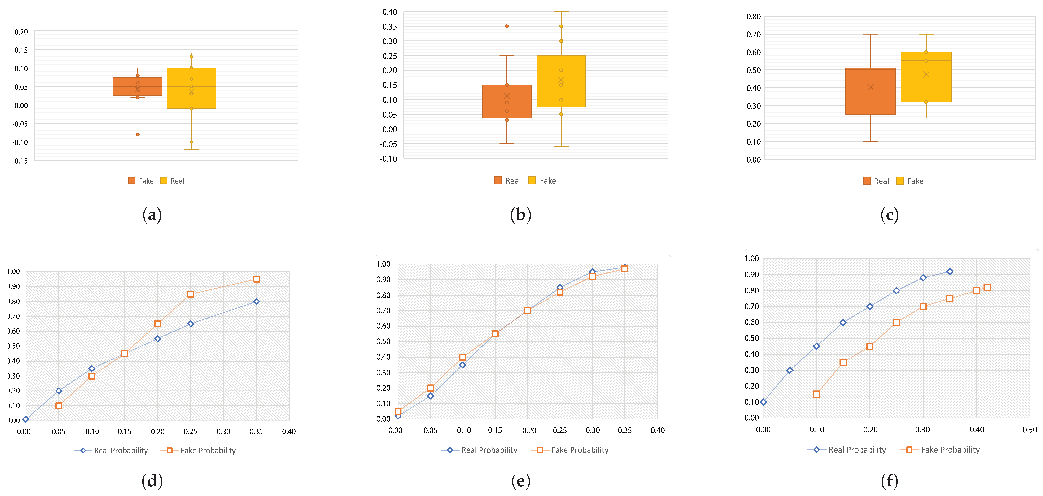 Mathematics 14 00360 g010