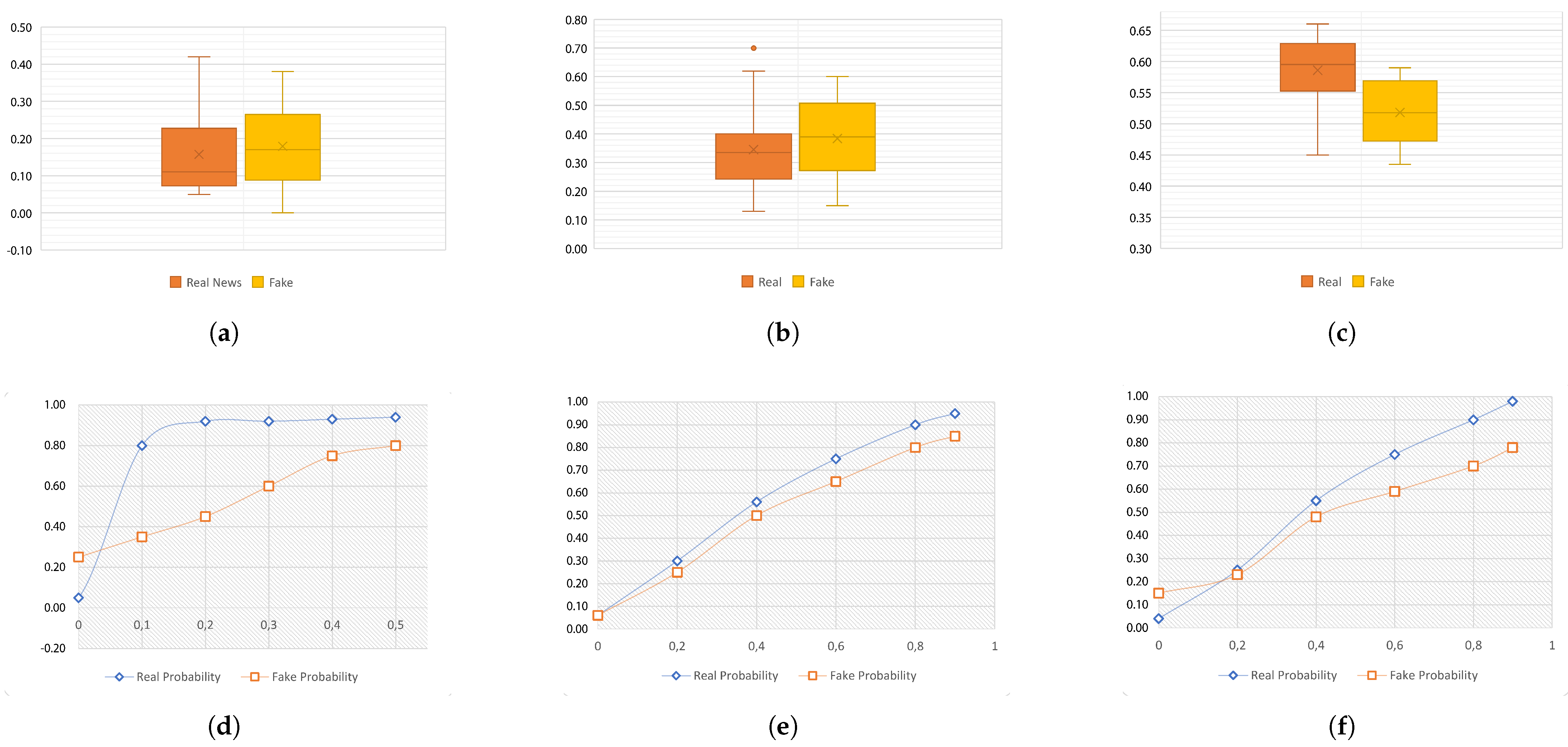 Mathematics 14 00360 g011