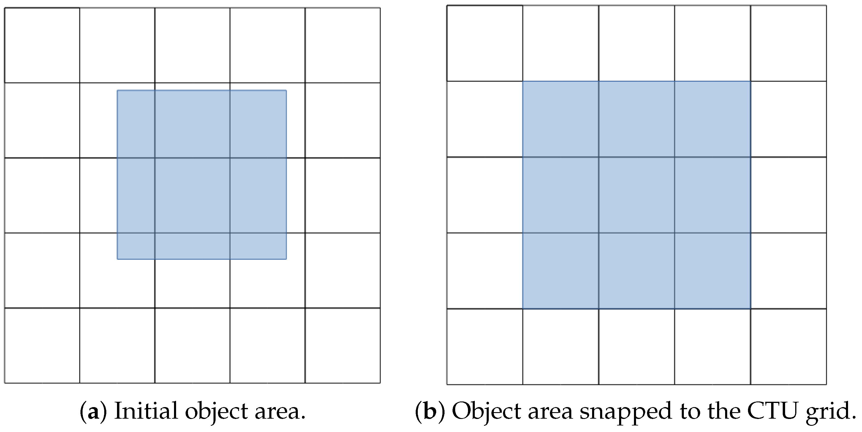 Mathematics 14 00368 g005