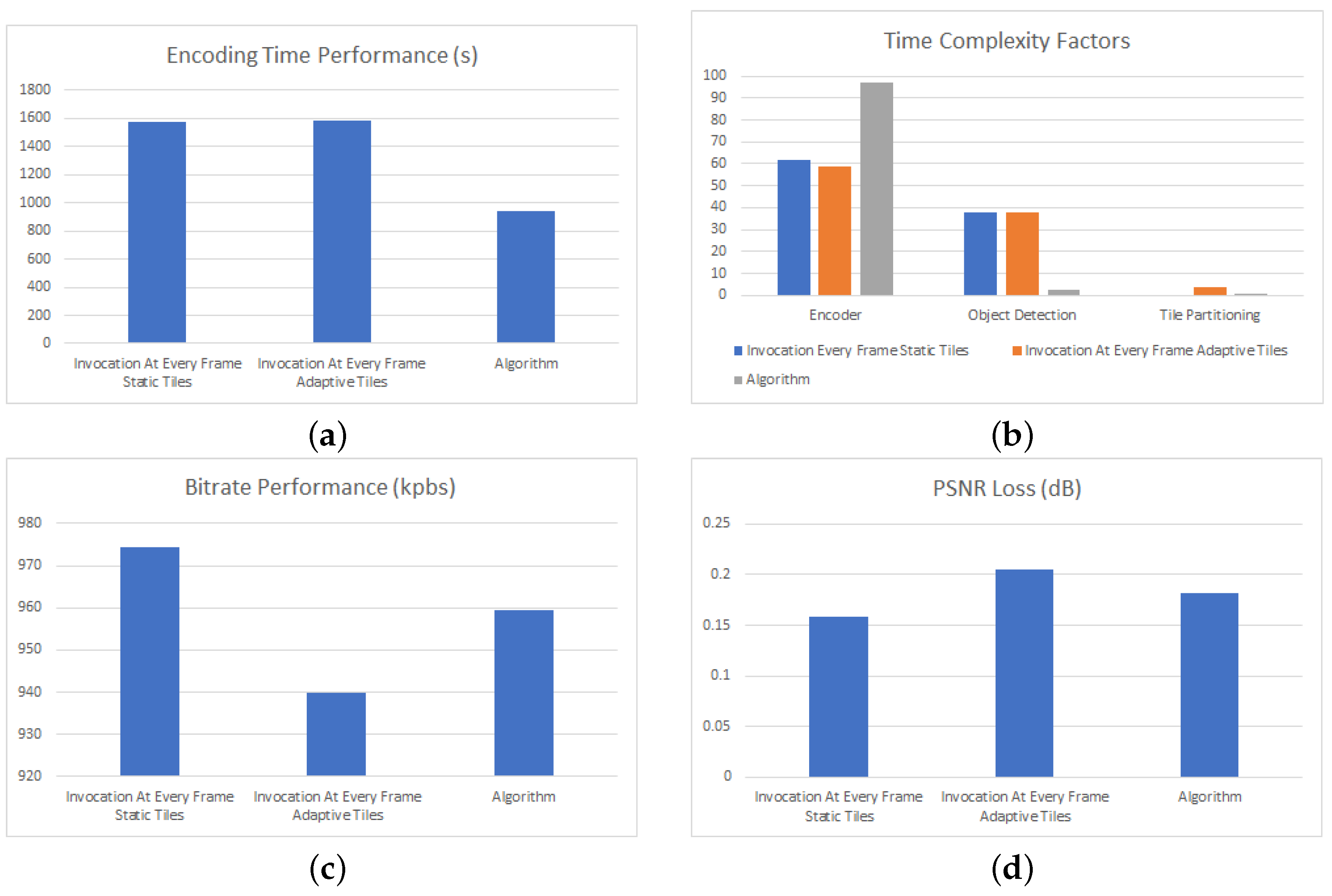 Mathematics 14 00368 g012