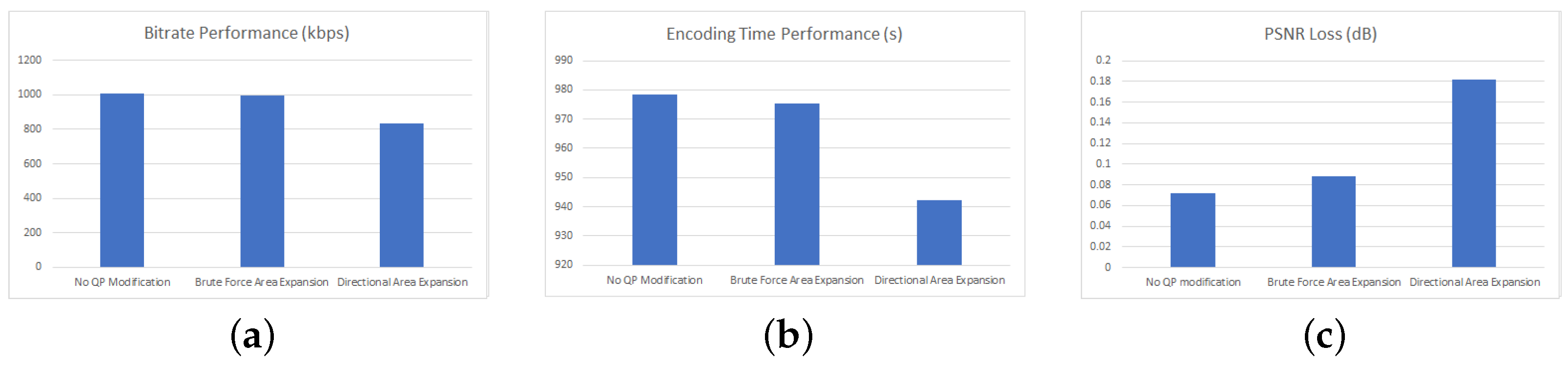 Mathematics 14 00368 g013