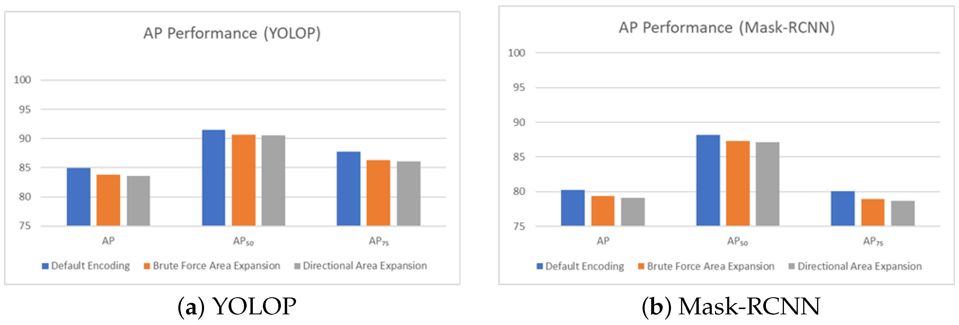Mathematics 14 00368 g014