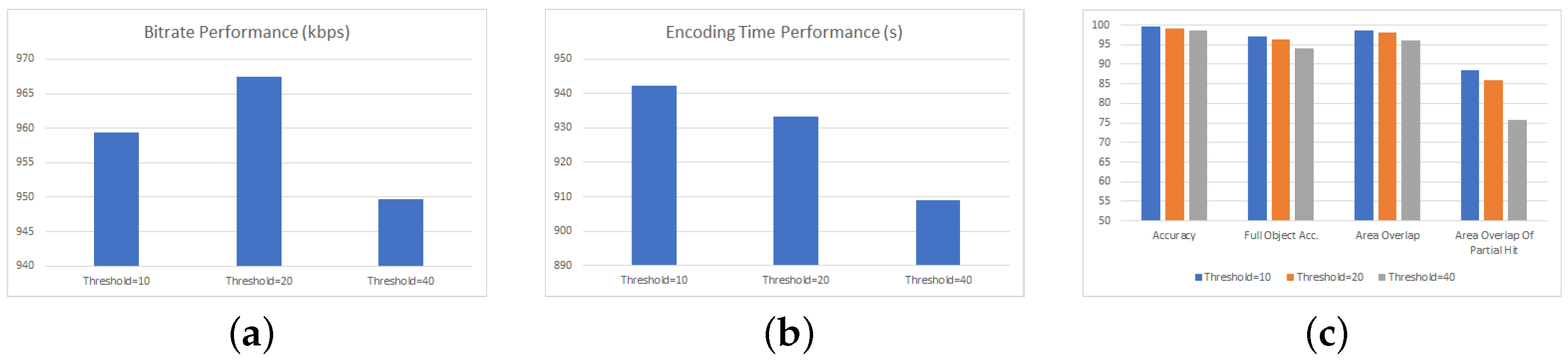 Mathematics 14 00368 g015