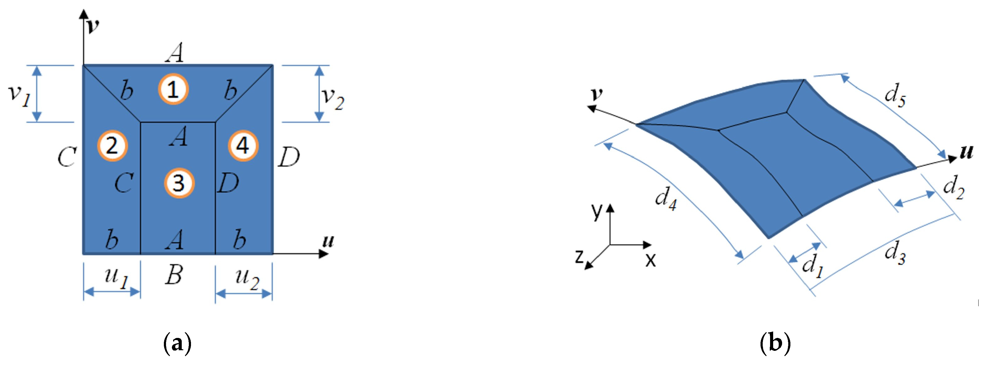 Mathematics 14 00392 g010 Mathematics 14 00392 g010