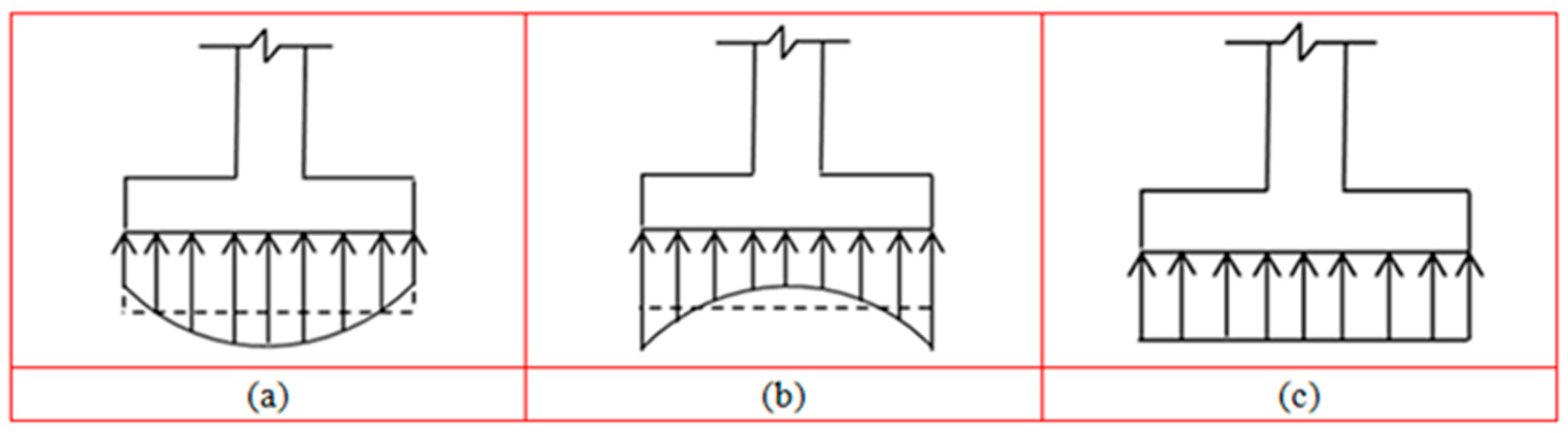 Mathematics 14 00407 g001 Mathematics 14 00407 g001