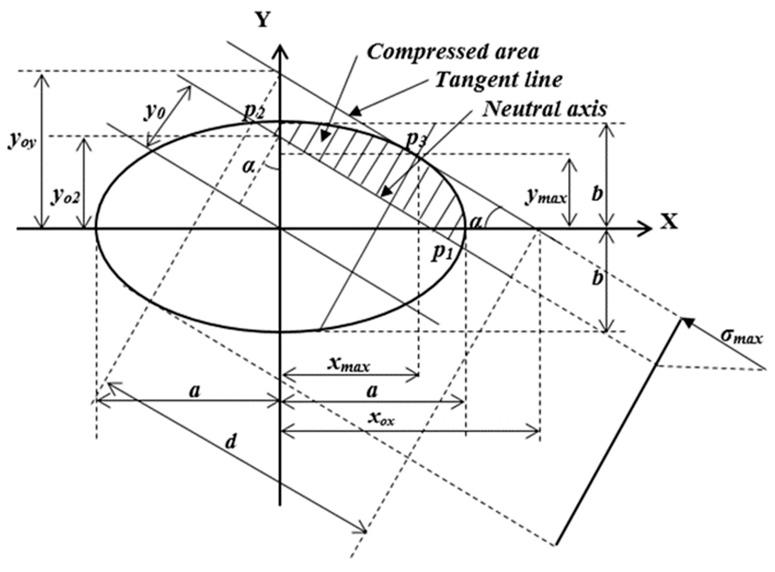 Mathematics 14 00407 g004 Mathematics 14 00407 g004