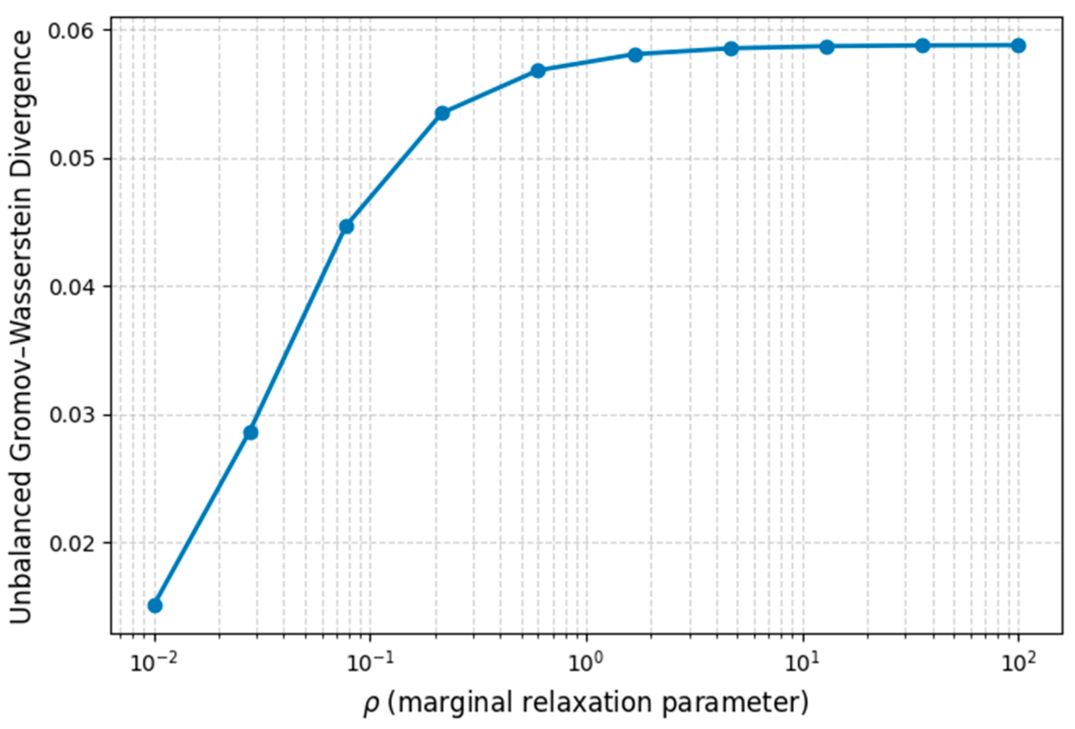 Mathematics 14 00417 g006