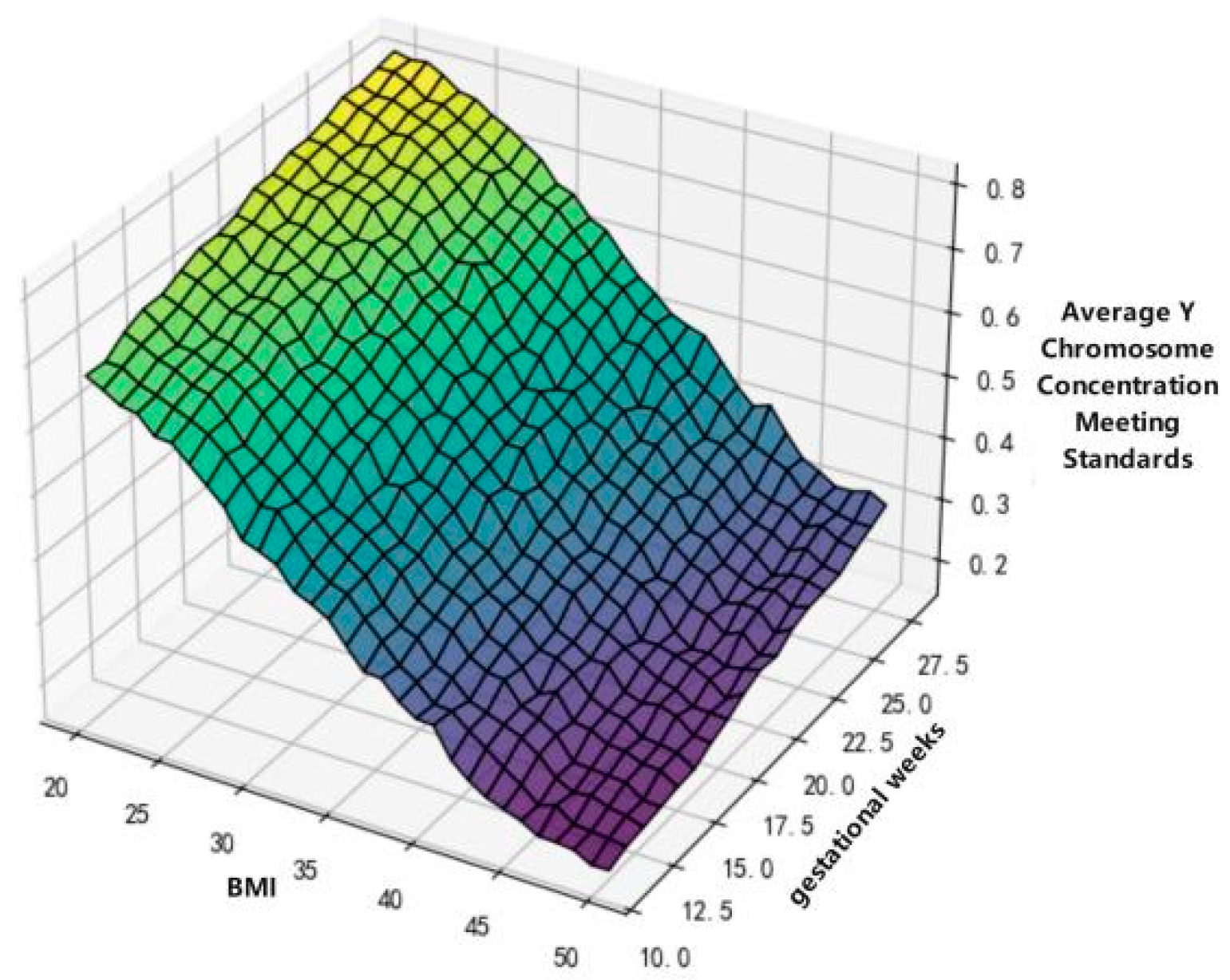 Mathematics 14 00437 g001 Mathematics 14 00437 g001
