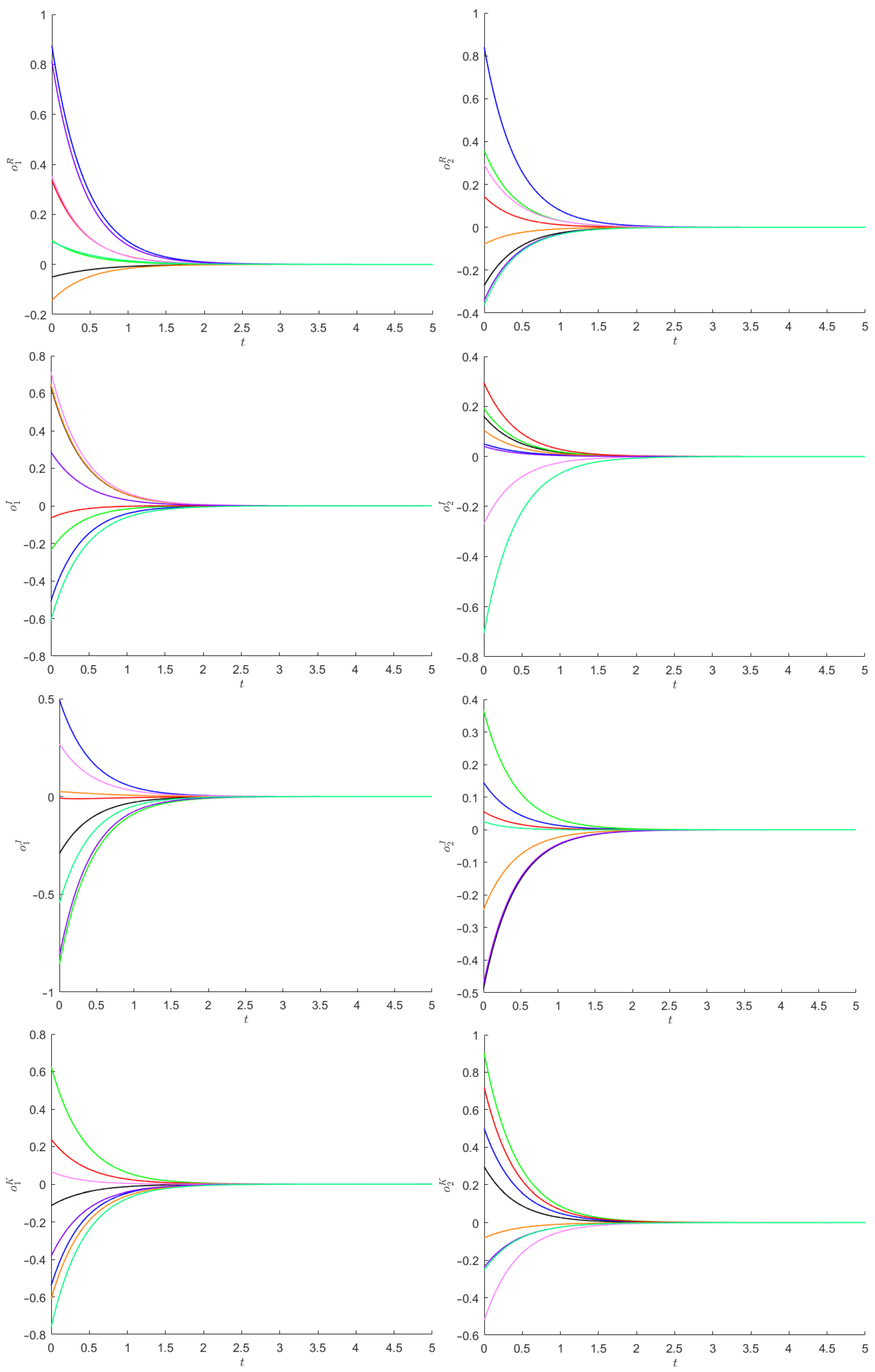 Mathematics 14 00440 g004 Mathematics 14 00440 g004