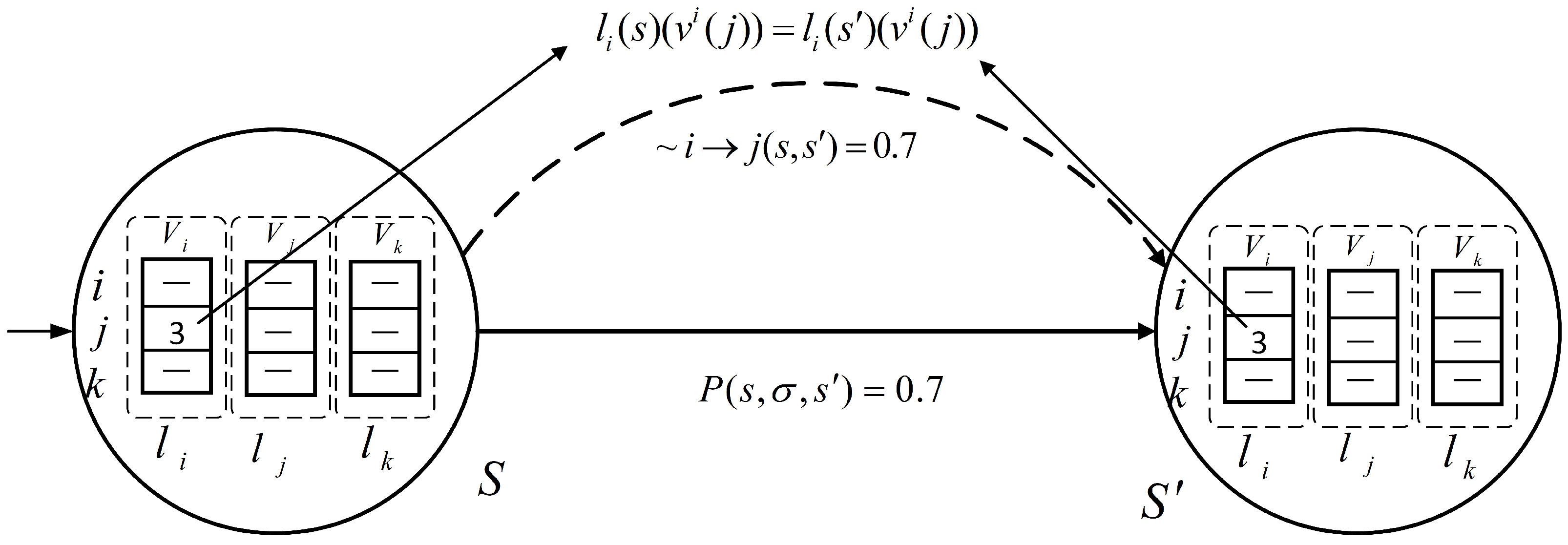 Mathematics 14 00456 g002