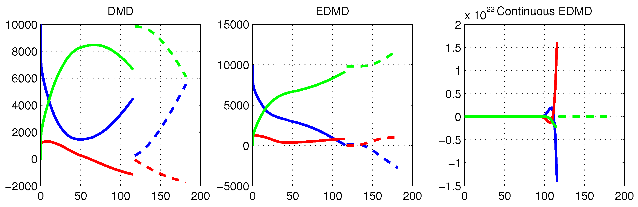 Mathematics 14 00464 g004