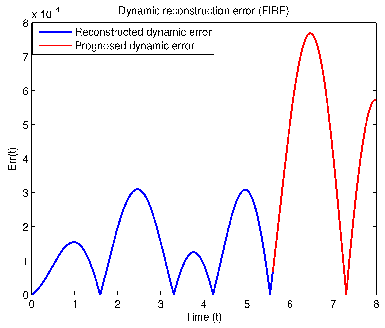 Mathematics 14 00464 g006