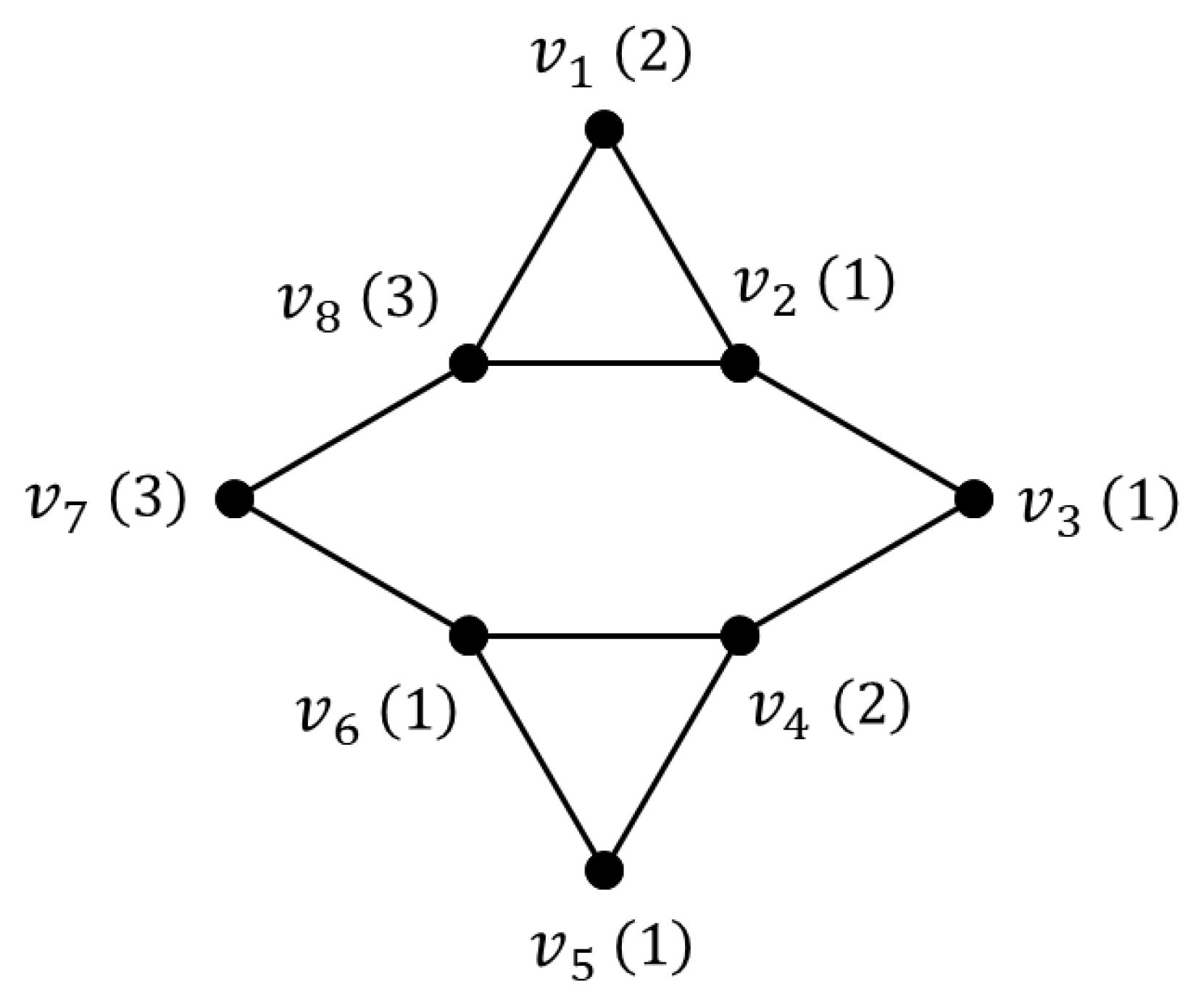Mathematics 14 00466 g001