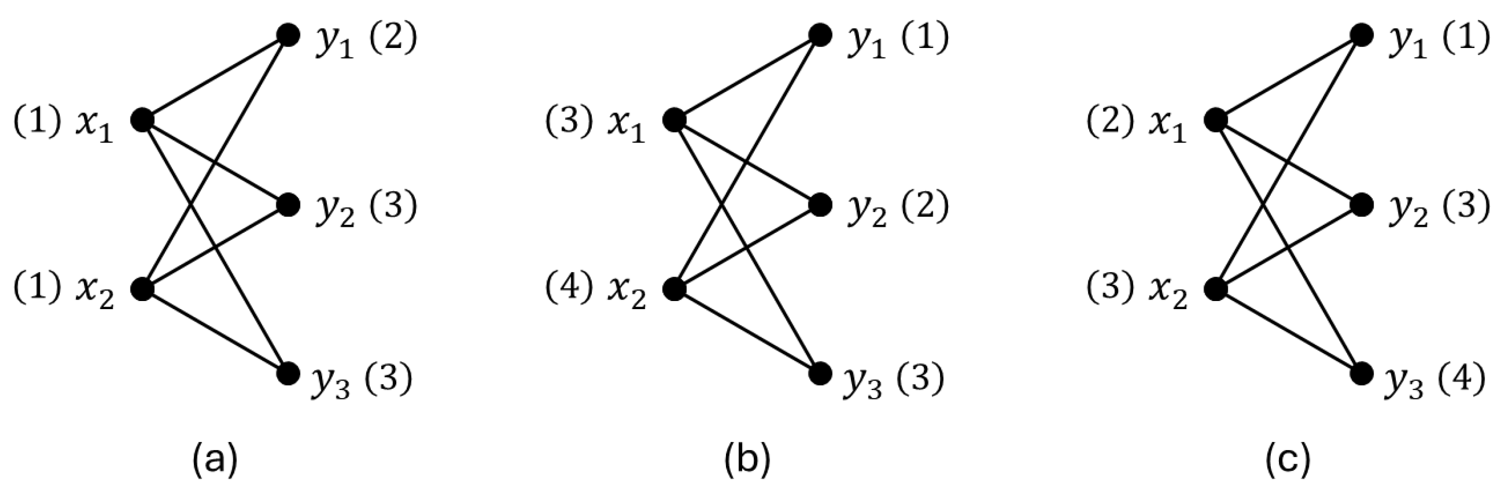 Mathematics 14 00466 g002