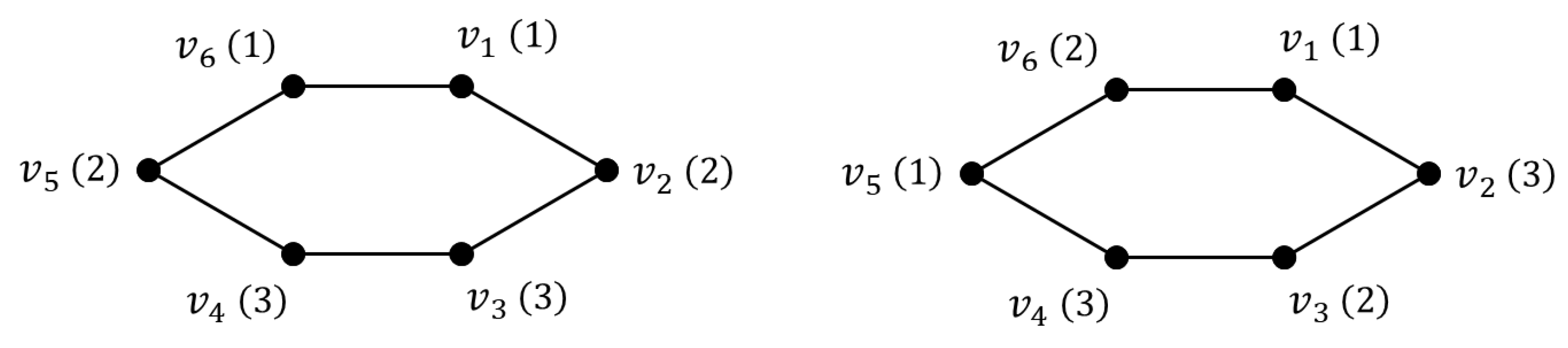 Mathematics 14 00466 g003