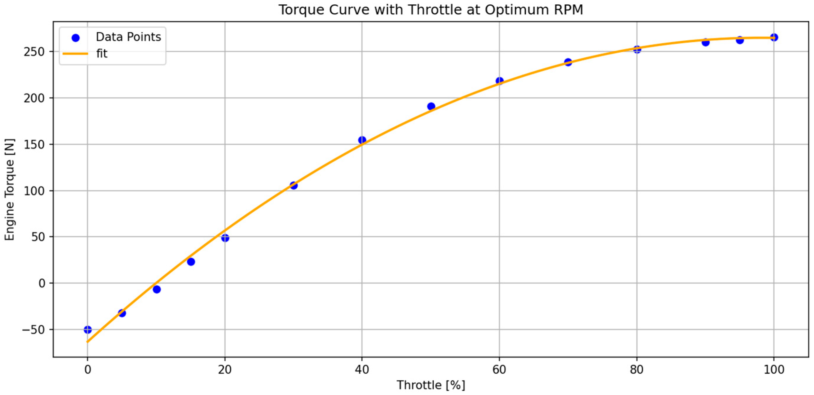 Mathematics 14 00467 g003