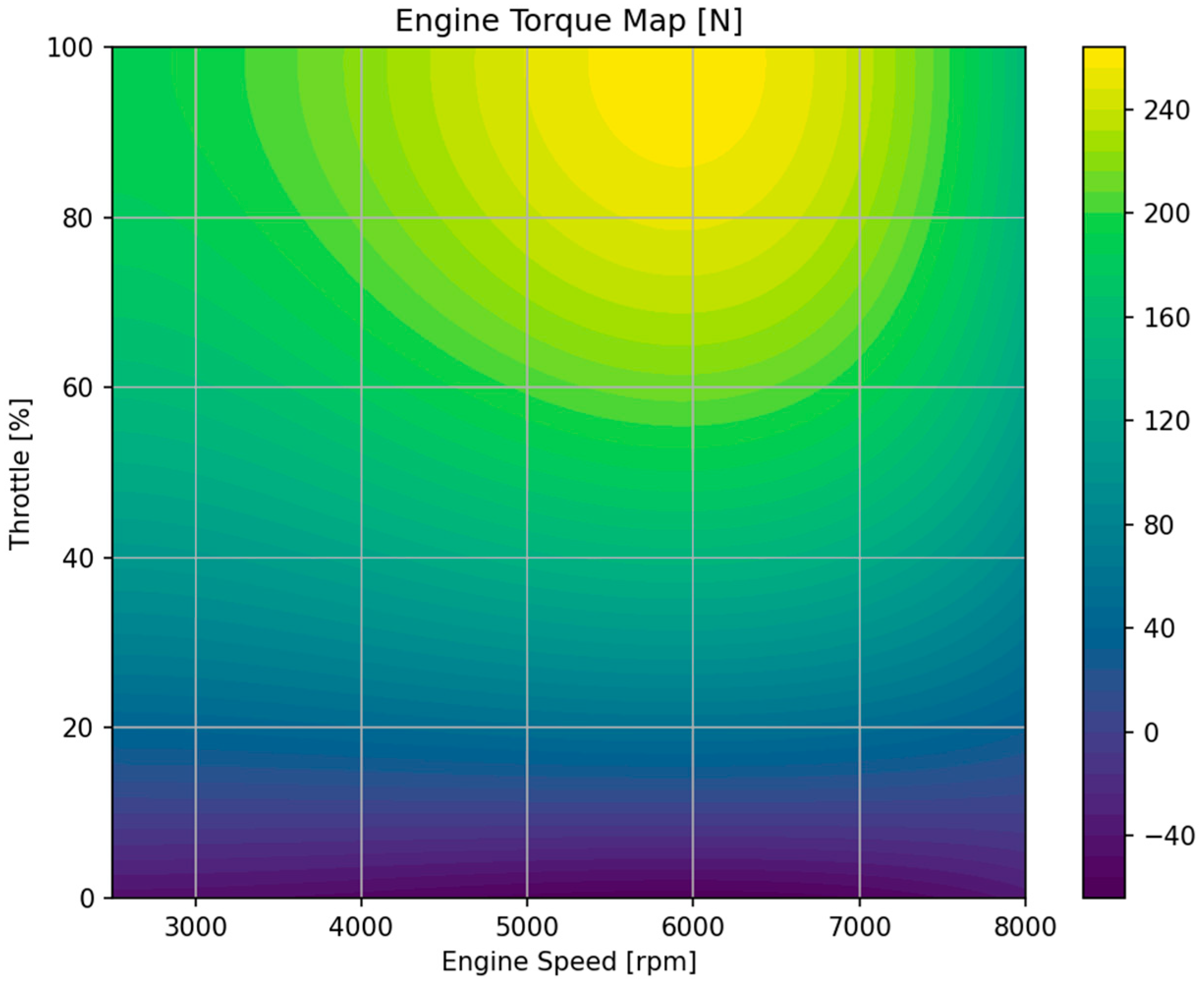 Mathematics 14 00467 g005