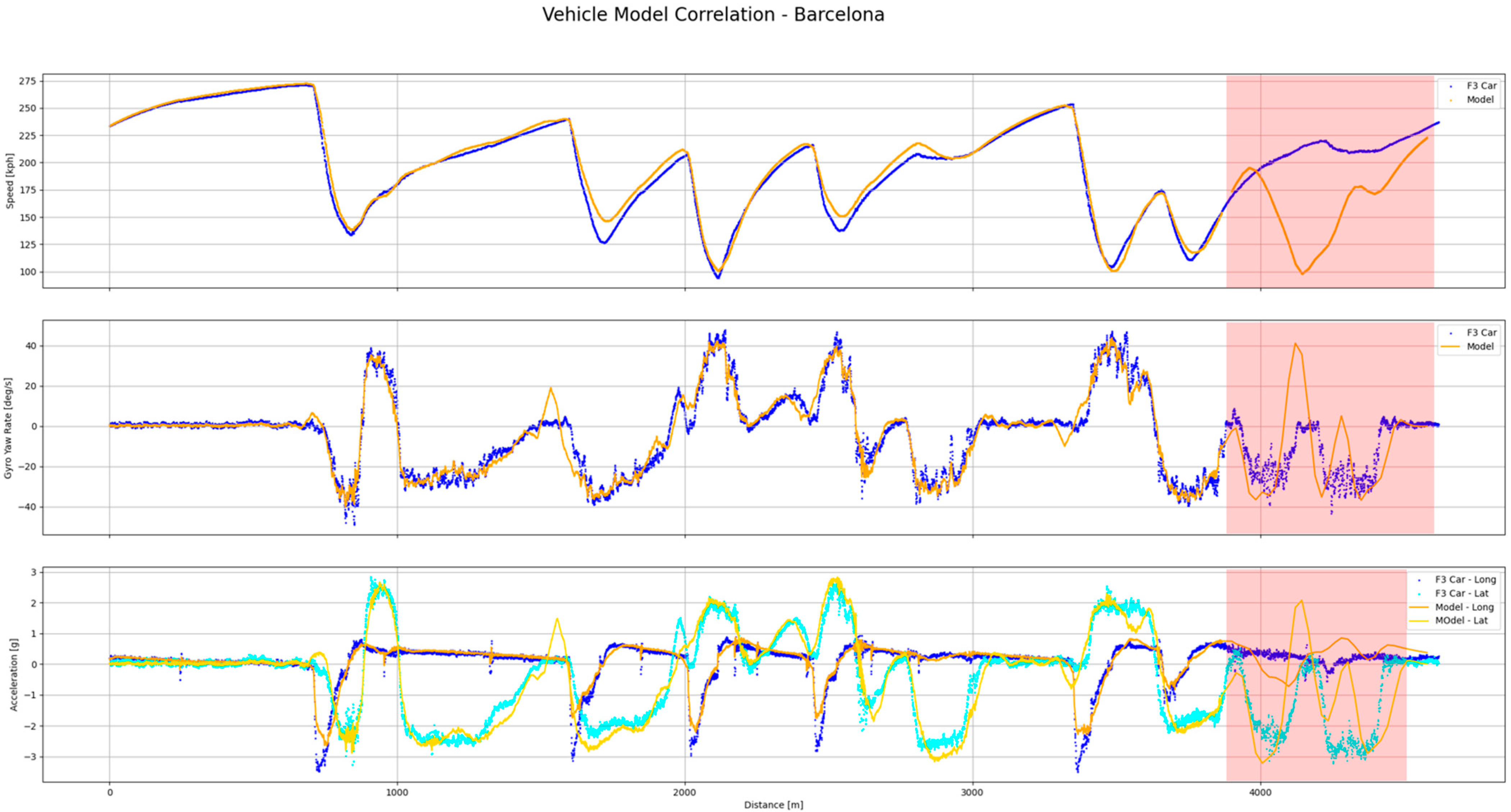 Mathematics 14 00467 g006