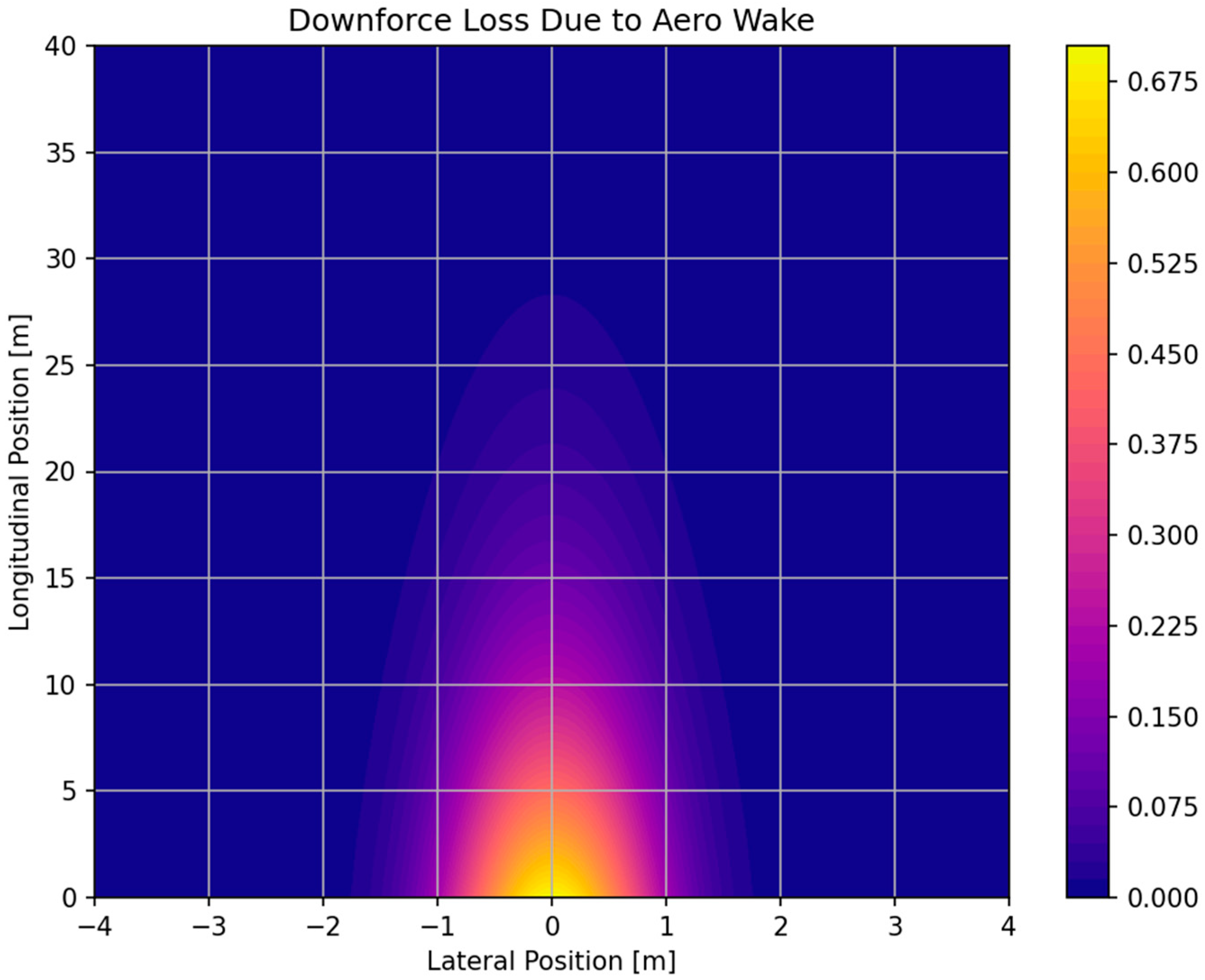 Mathematics 14 00467 g009