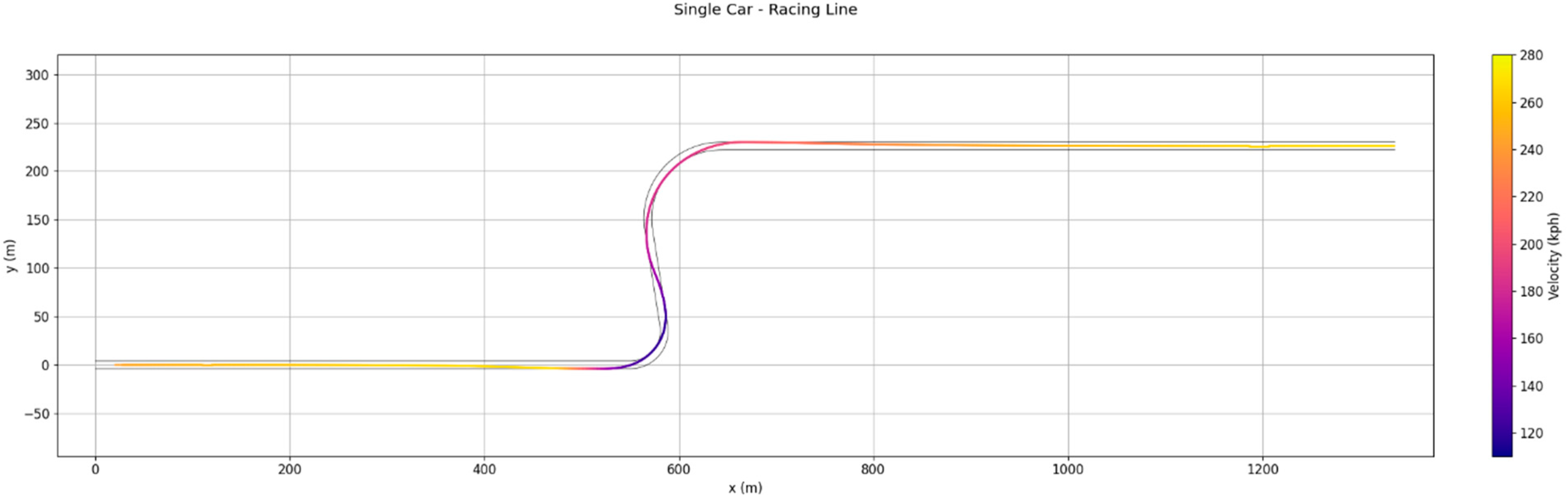 Mathematics 14 00467 g010