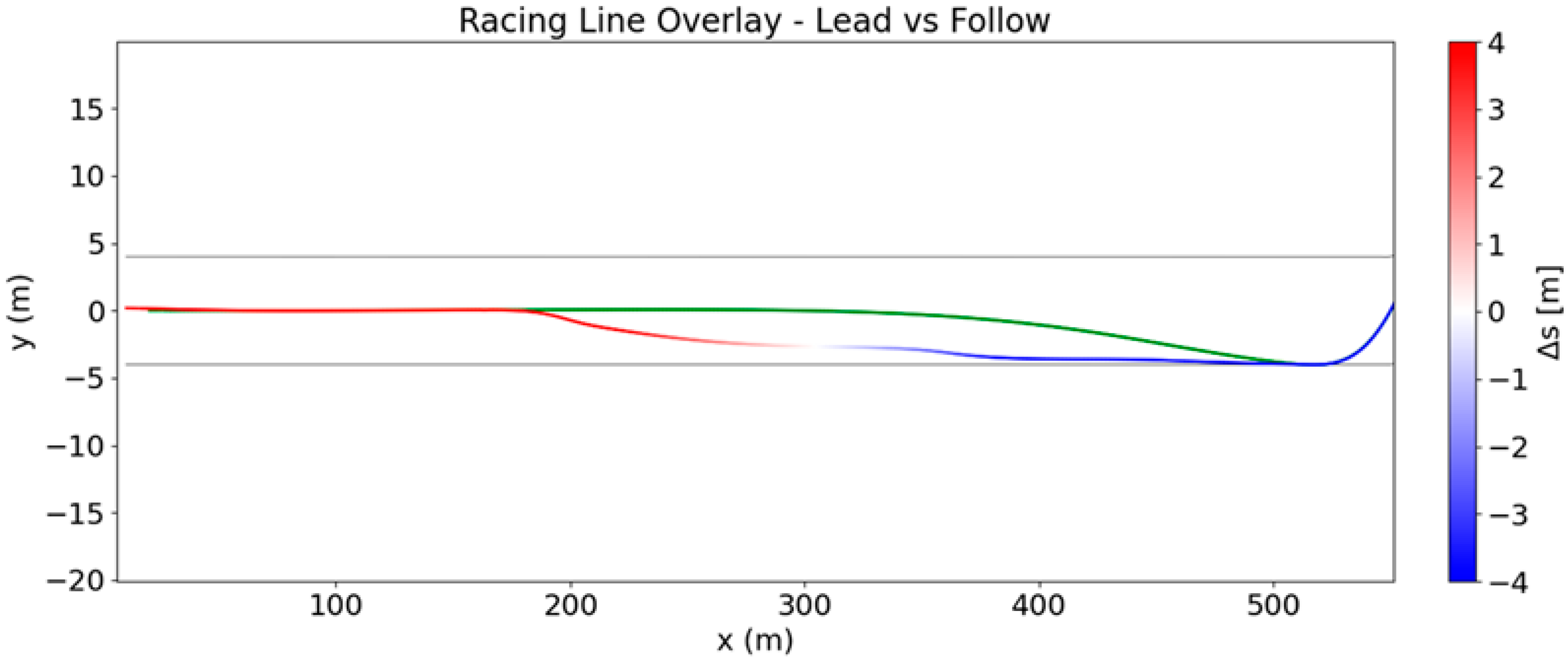 Mathematics 14 00467 g013