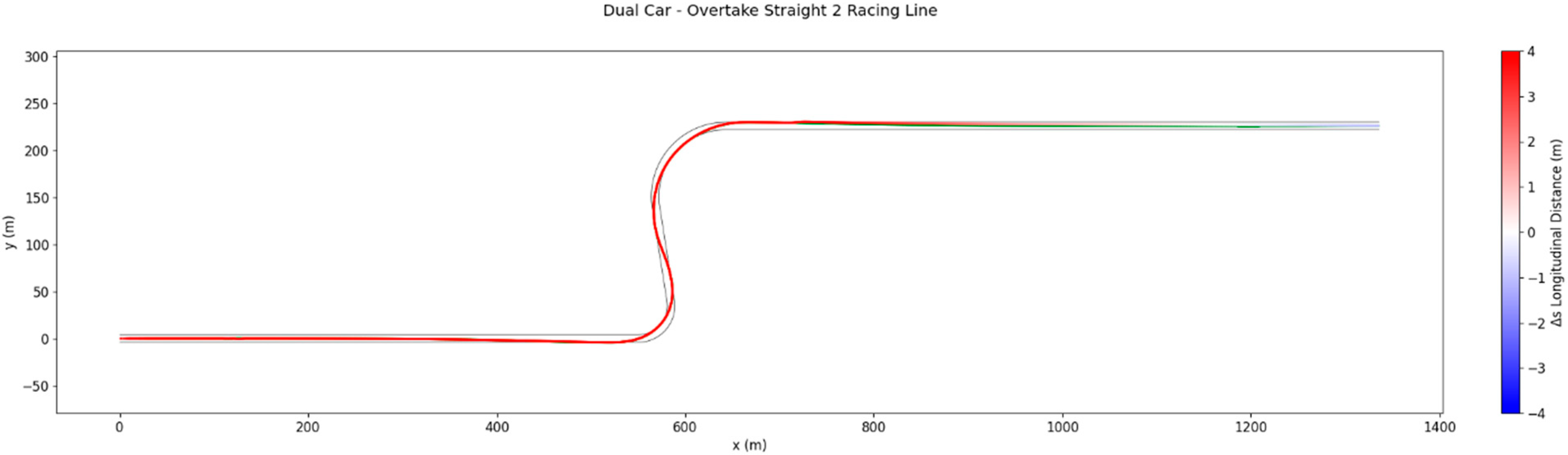 Mathematics 14 00467 g014