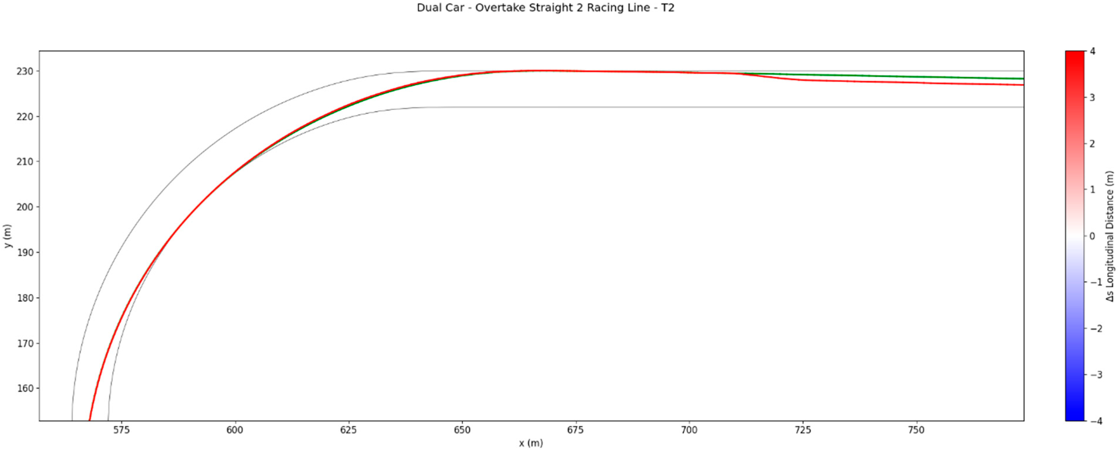 Mathematics 14 00467 g017