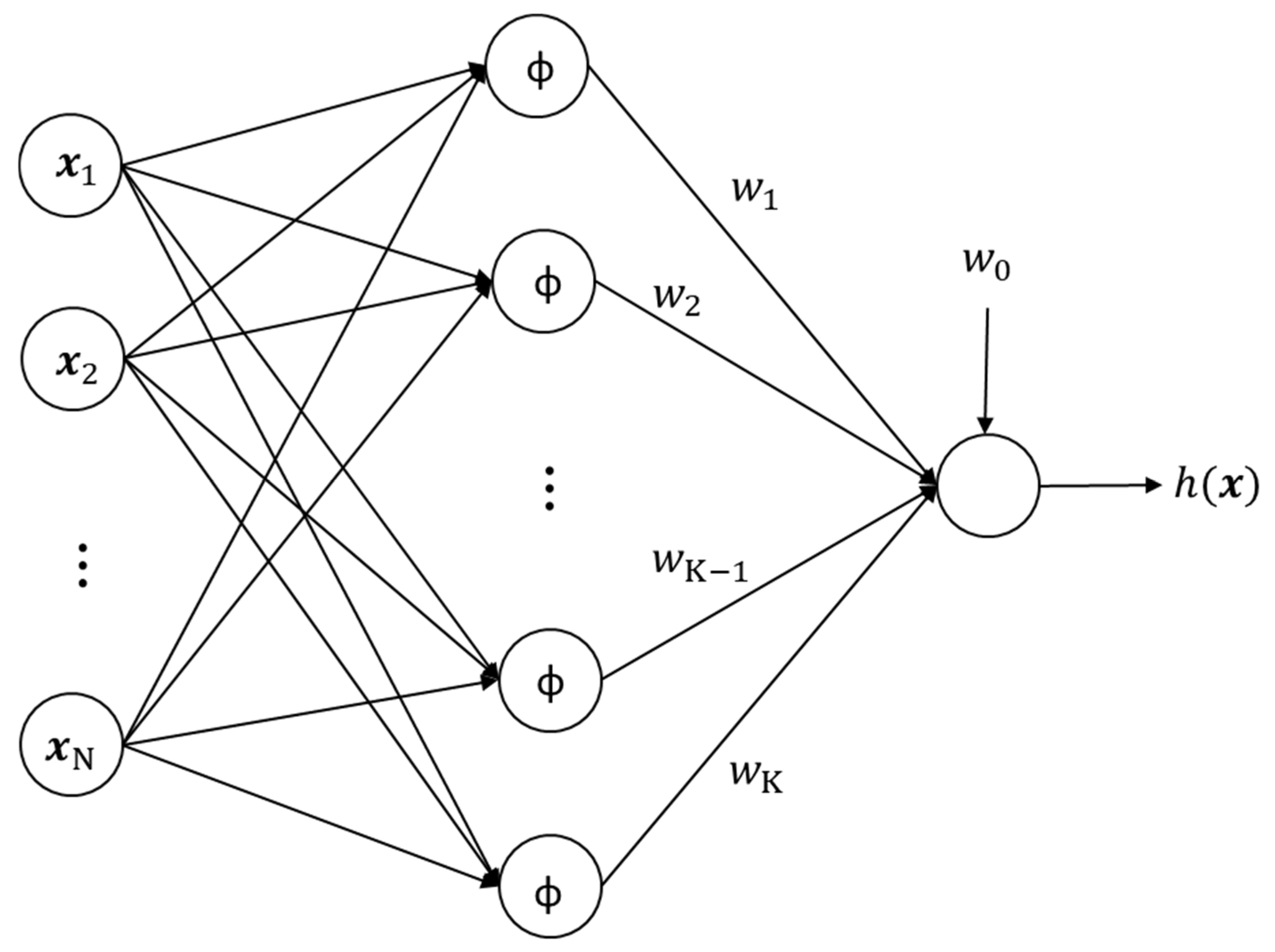 Mathematics 14 00469 g001