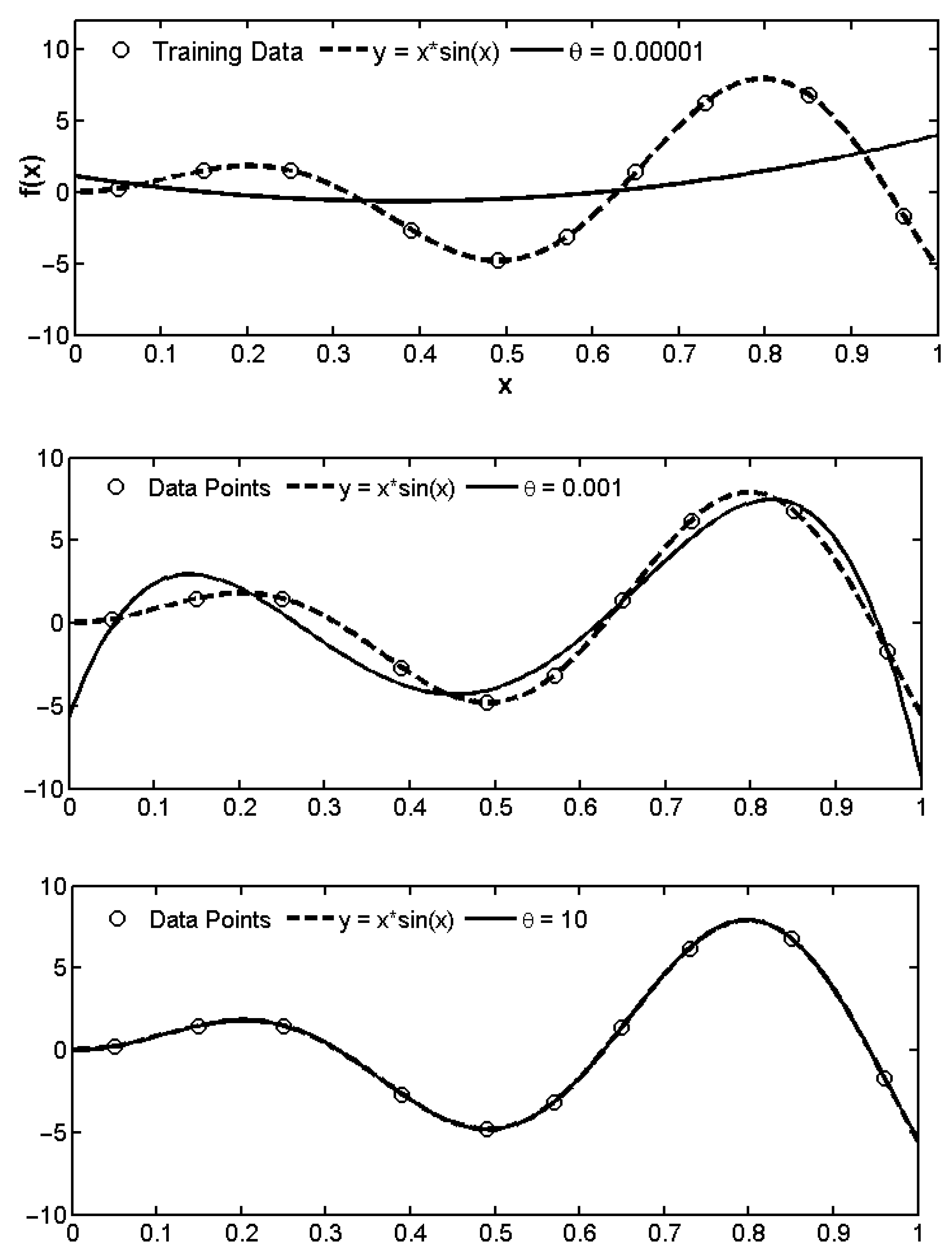 Mathematics 14 00469 g003a