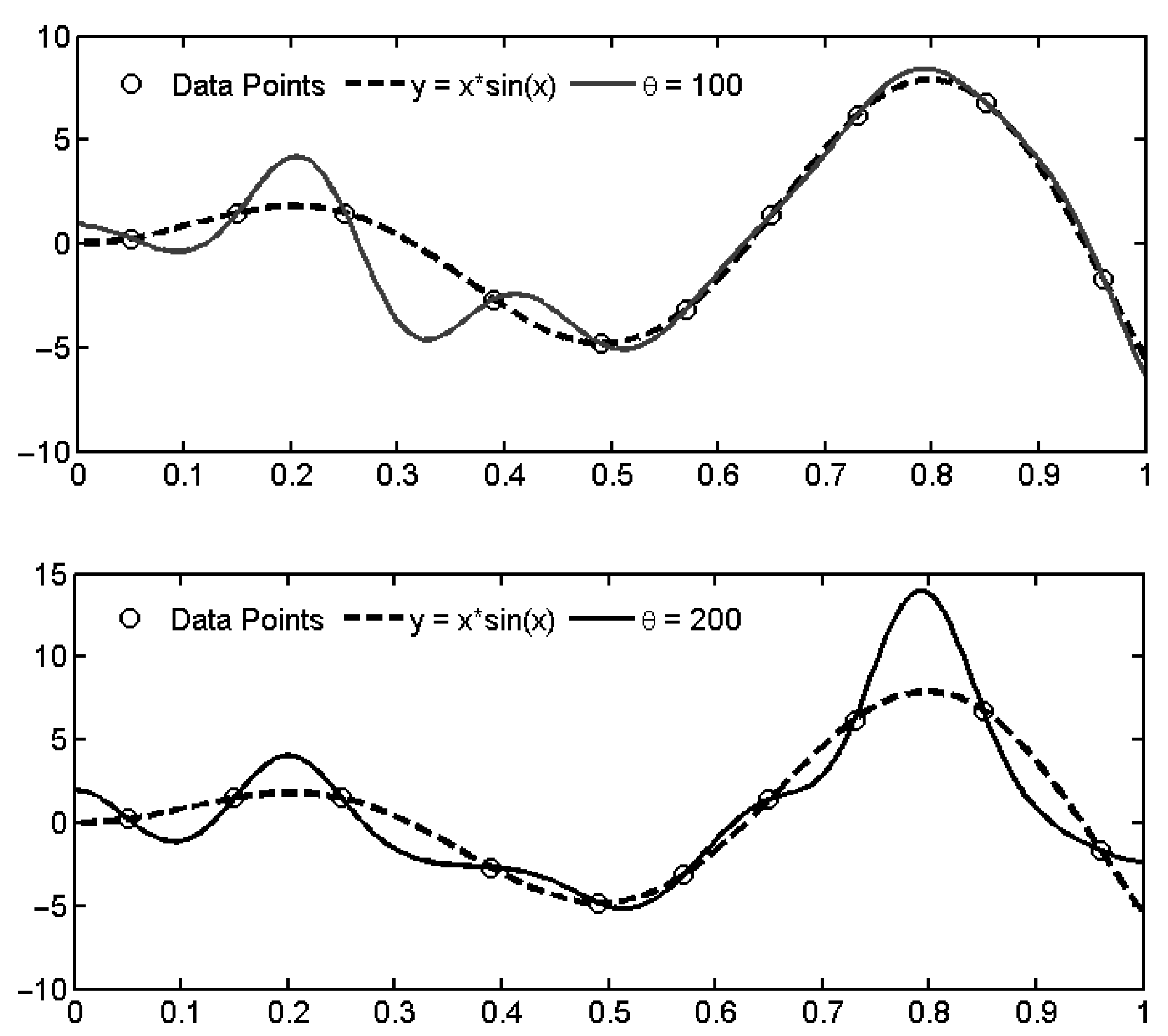 Mathematics 14 00469 g003b