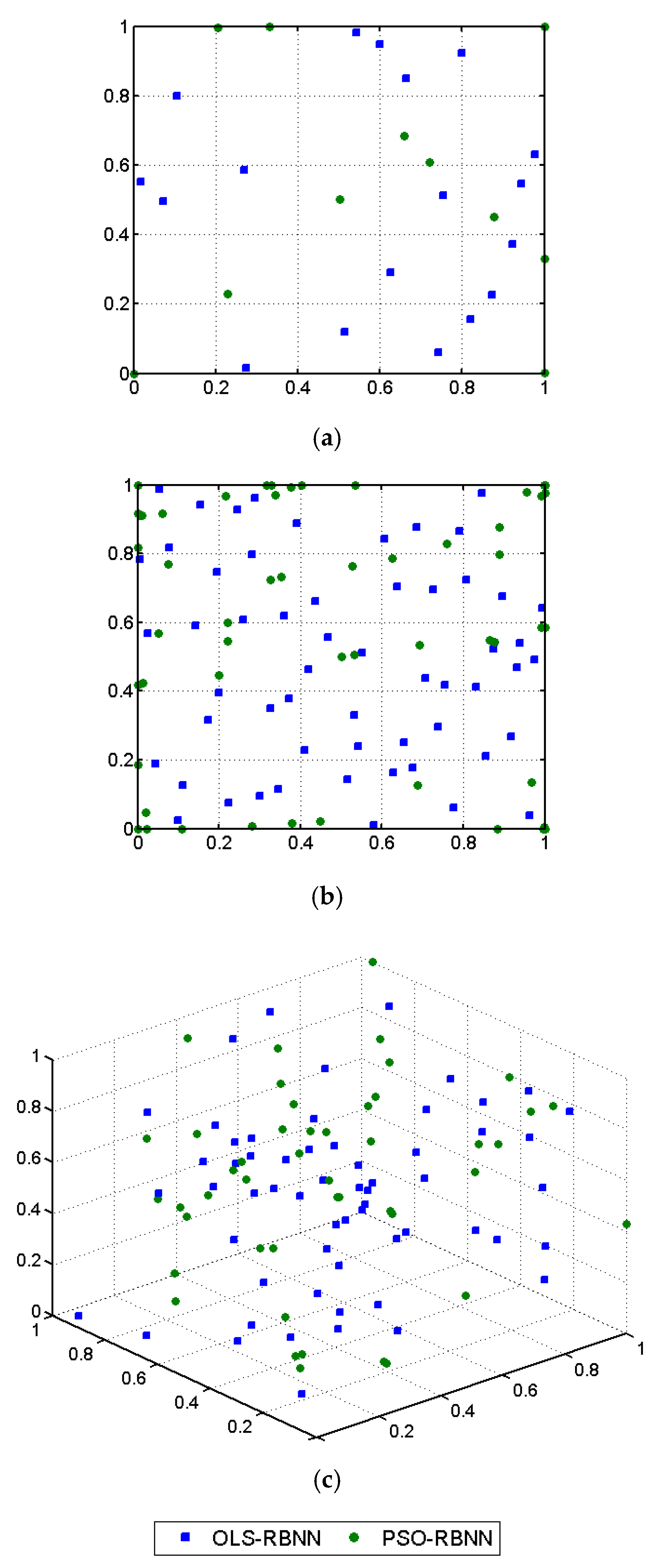 Mathematics 14 00469 g006