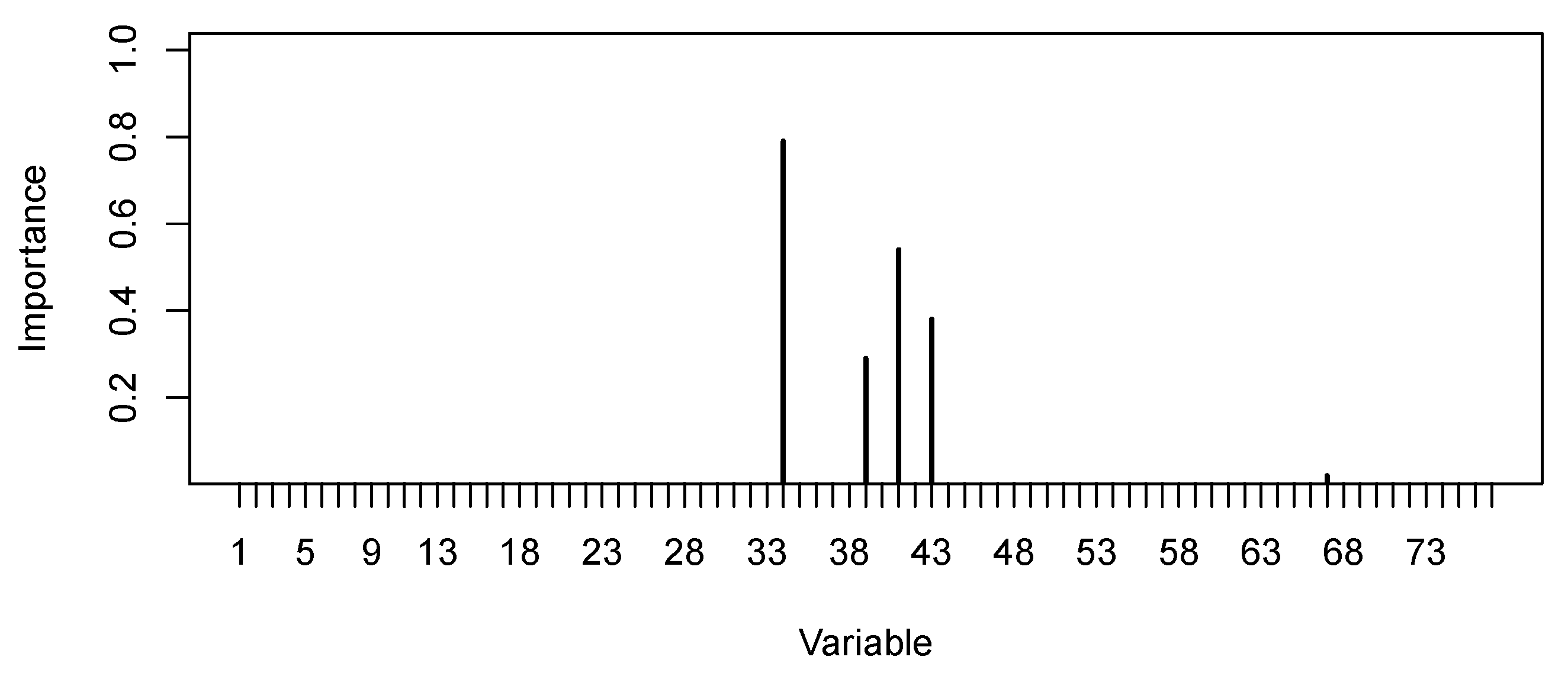 Mathematics 14 00476 g007